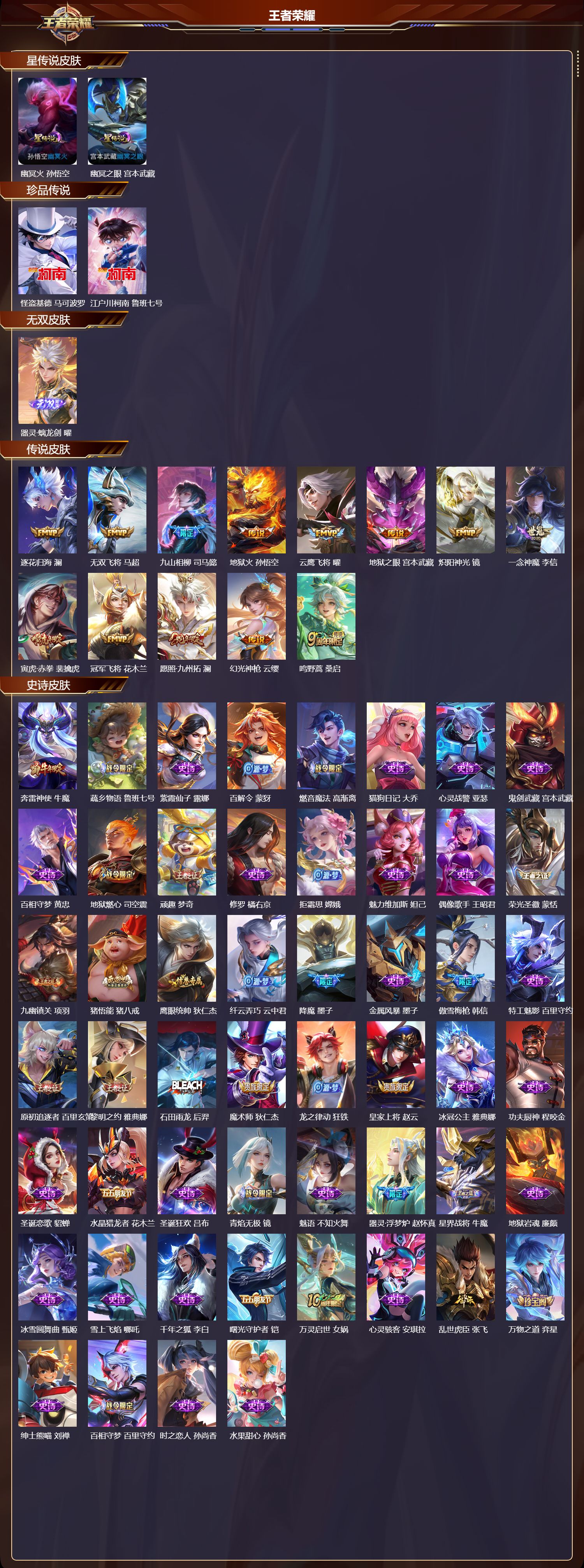 WZQM4127905王者荣耀账号详情图3