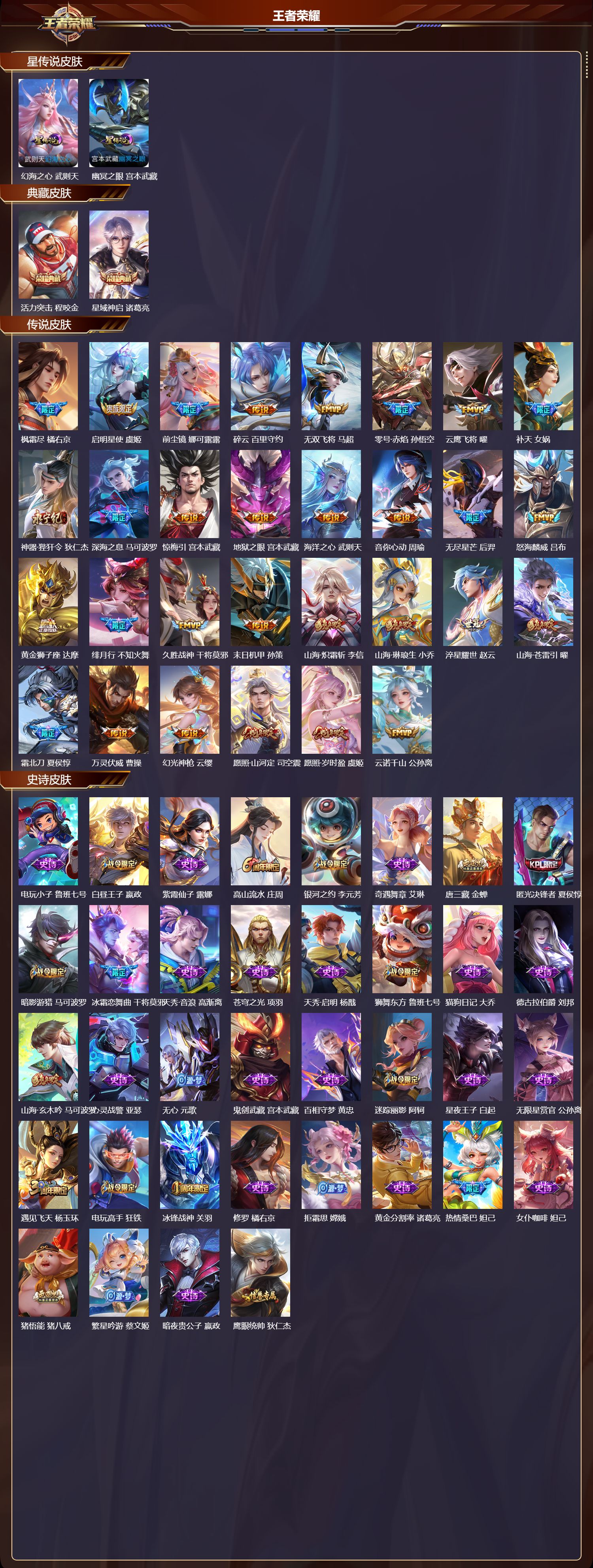 WZQM4127867王者荣耀账号详情图3