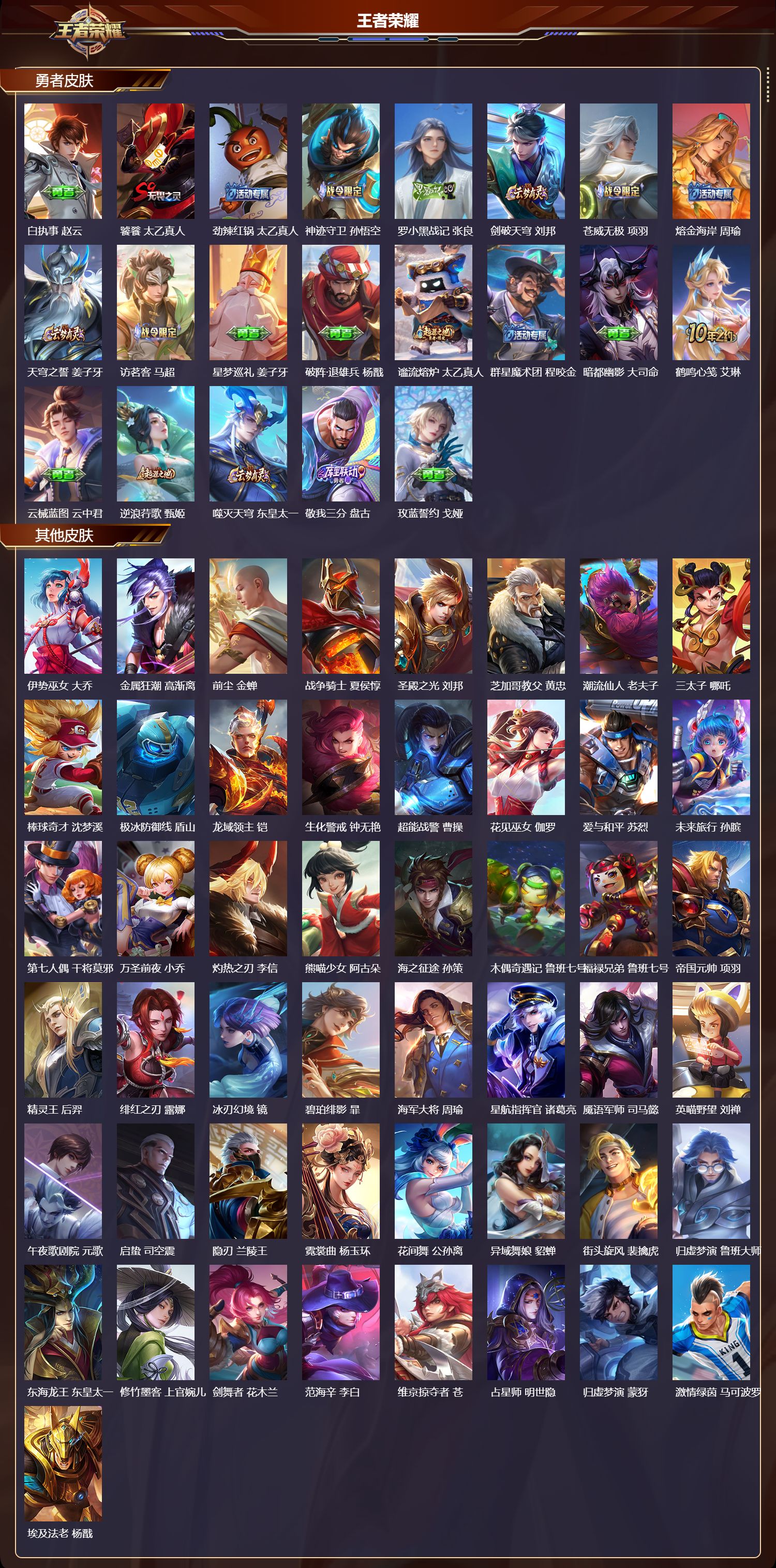 WZCMW4123646王者荣耀账号详情图9