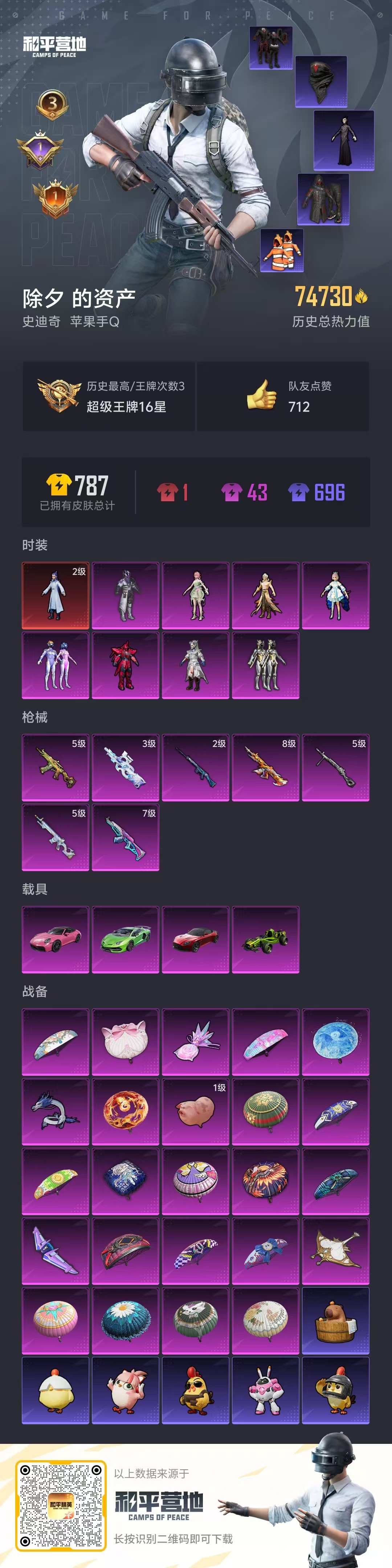 HPCMW467342和平精英账号详情图3