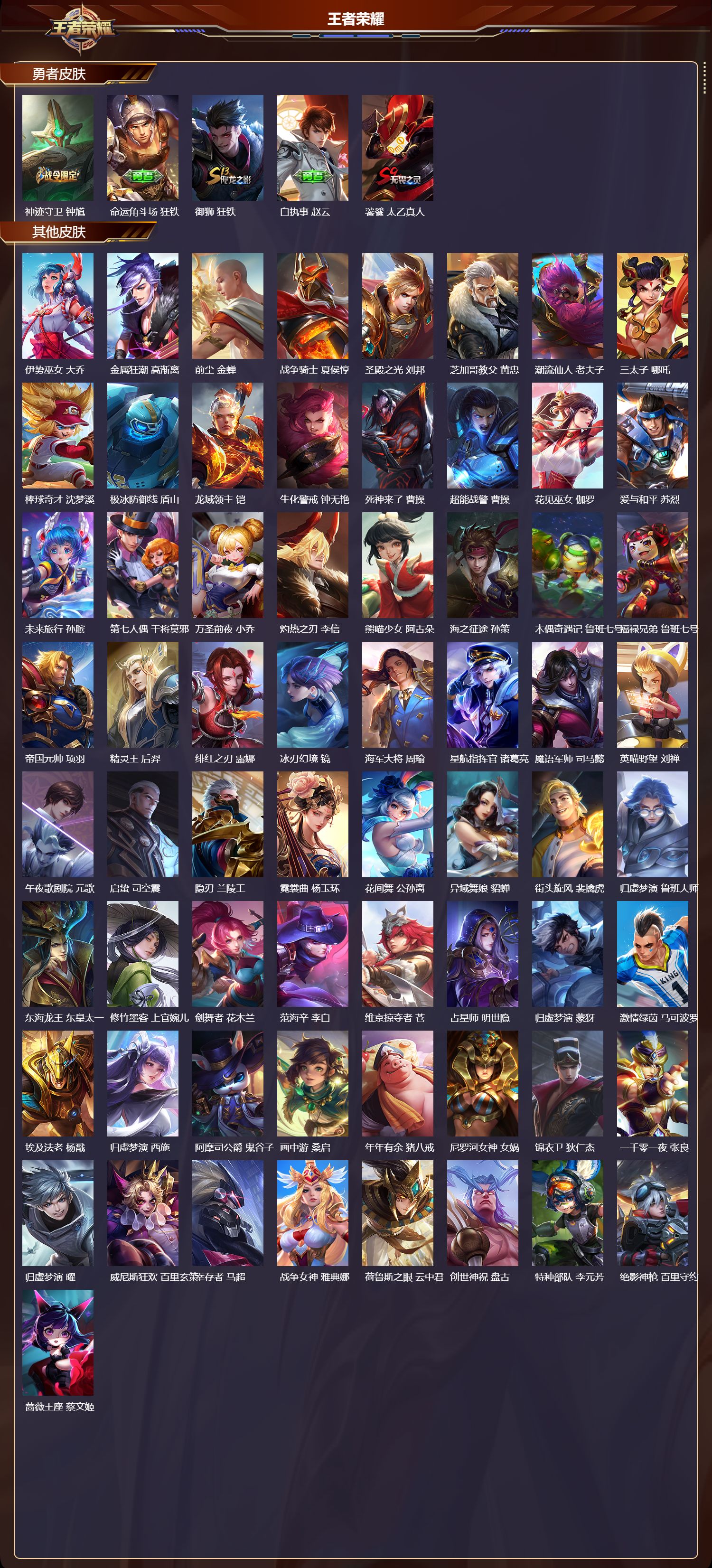 WZQM4127862王者荣耀账号详情图6