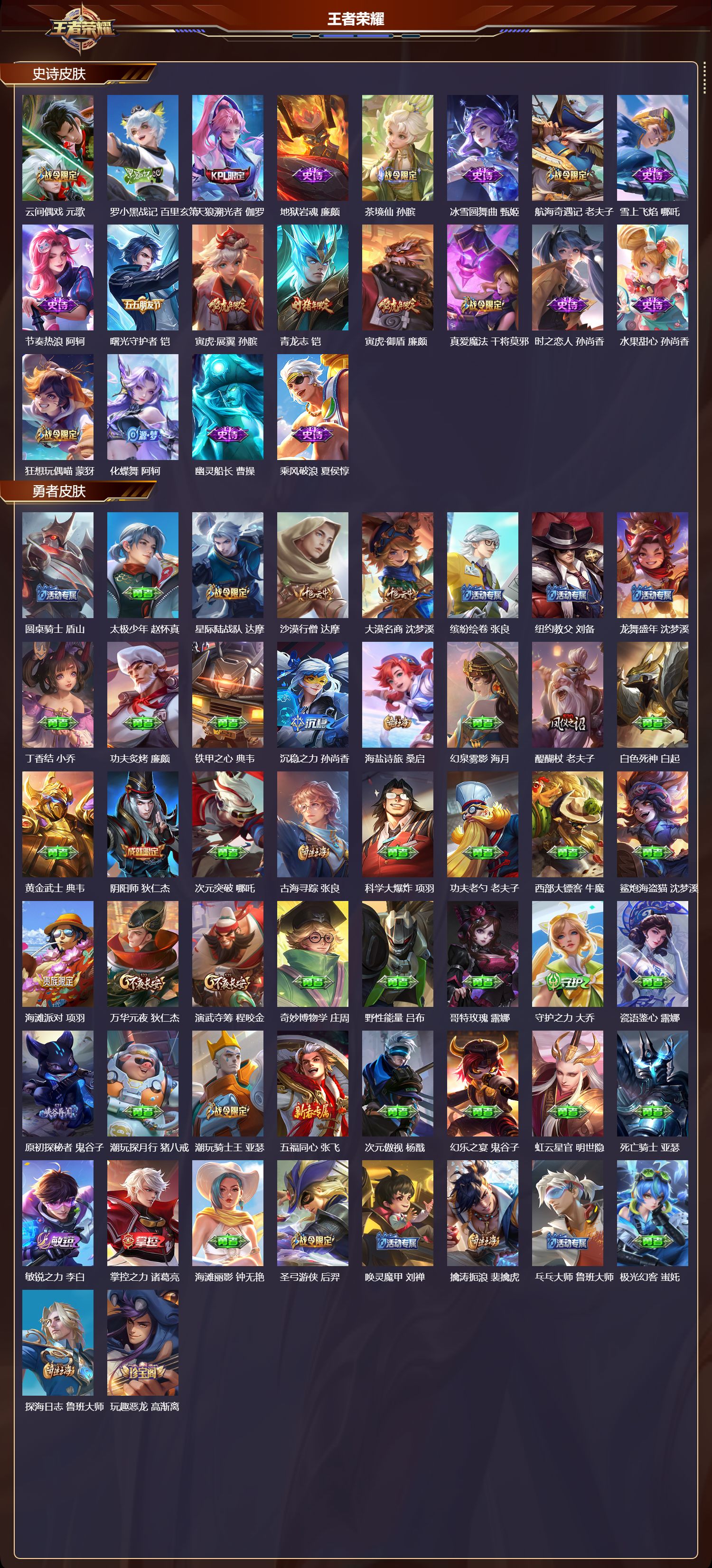 WZQM4127883王者荣耀账号详情图4