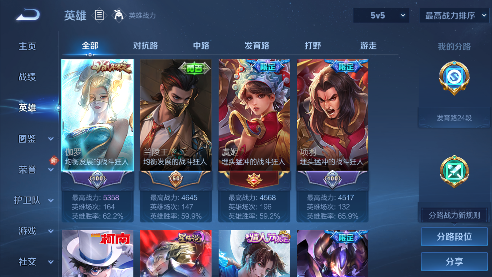 WZCMW4135210王者荣耀账号详情图3