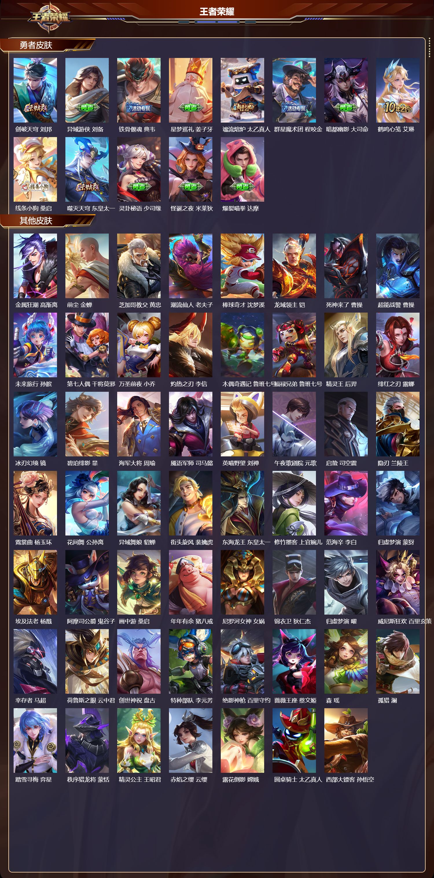 WZCMW4123615王者荣耀账号详情图9