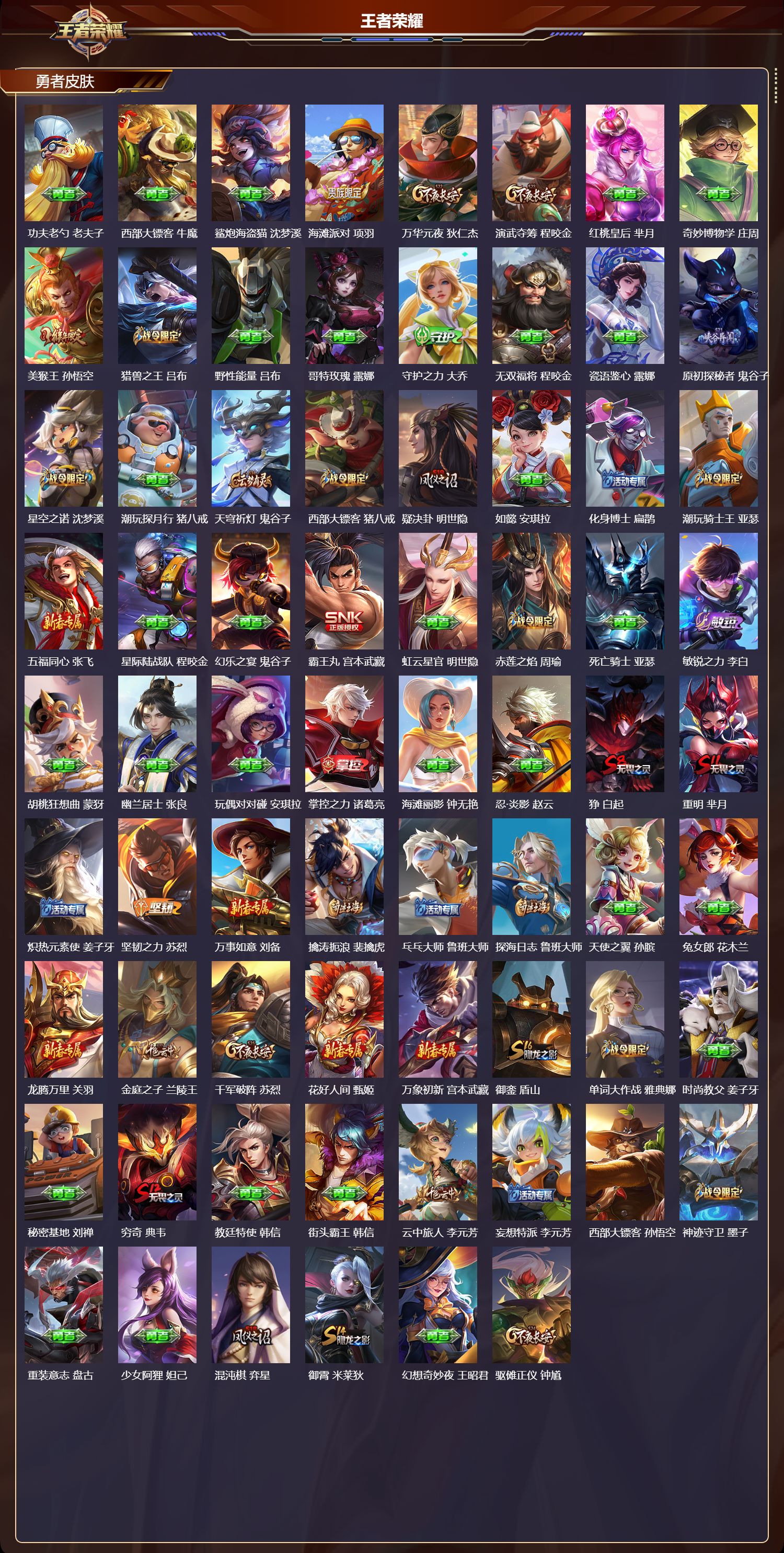 WZQM4127862王者荣耀账号详情图5