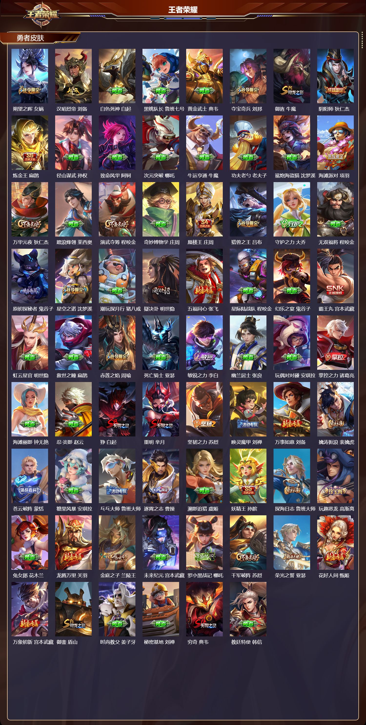 WZQM4127888王者荣耀账号详情图4