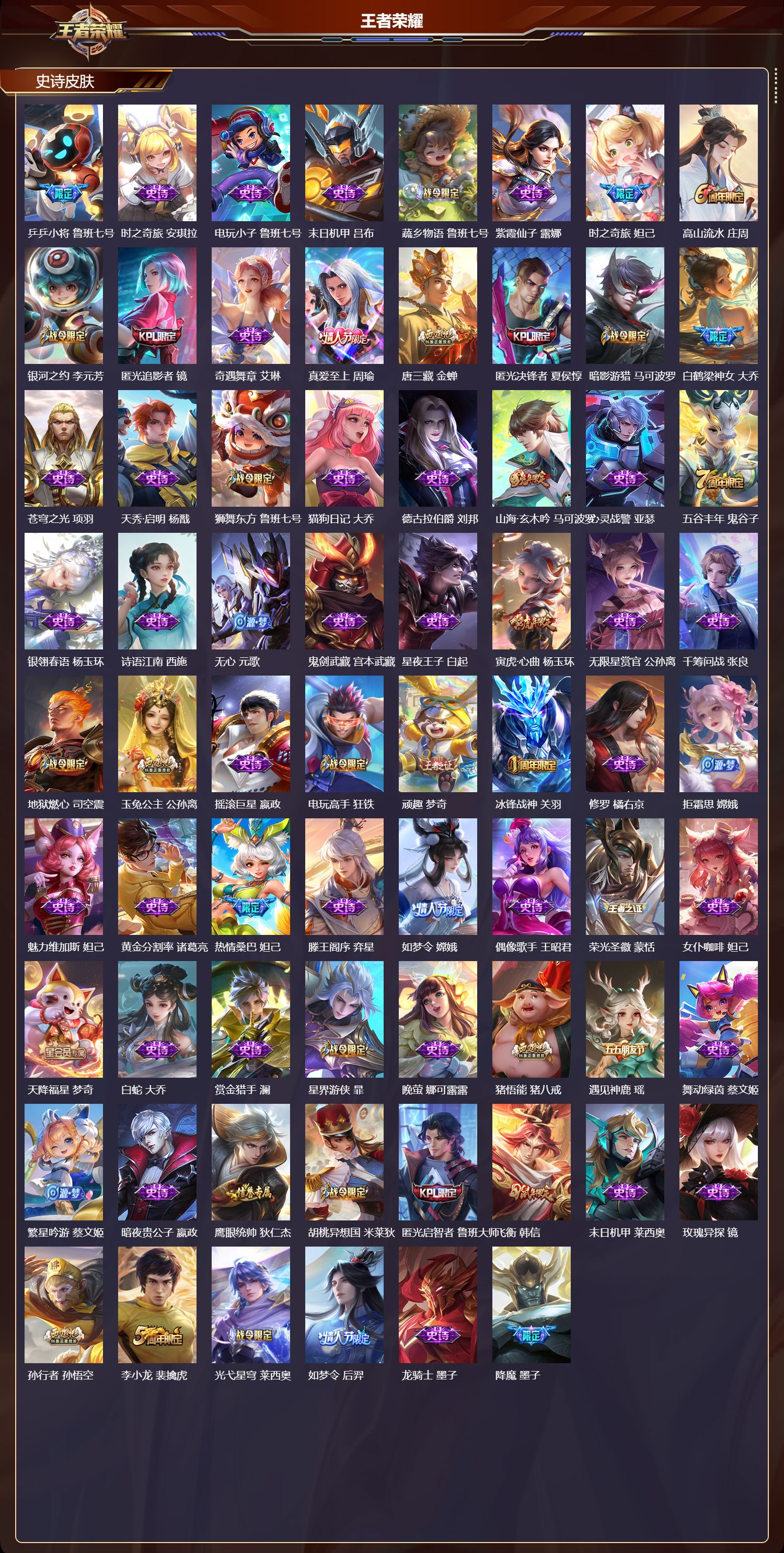 WZCMW4123616王者荣耀账号详情图8