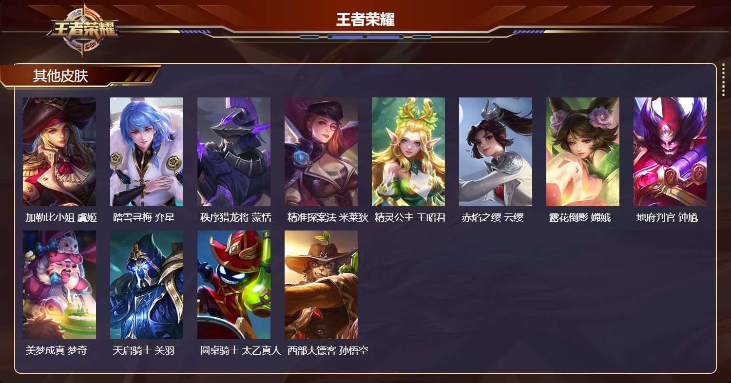 WZCMW4123671王者荣耀账号详情图10