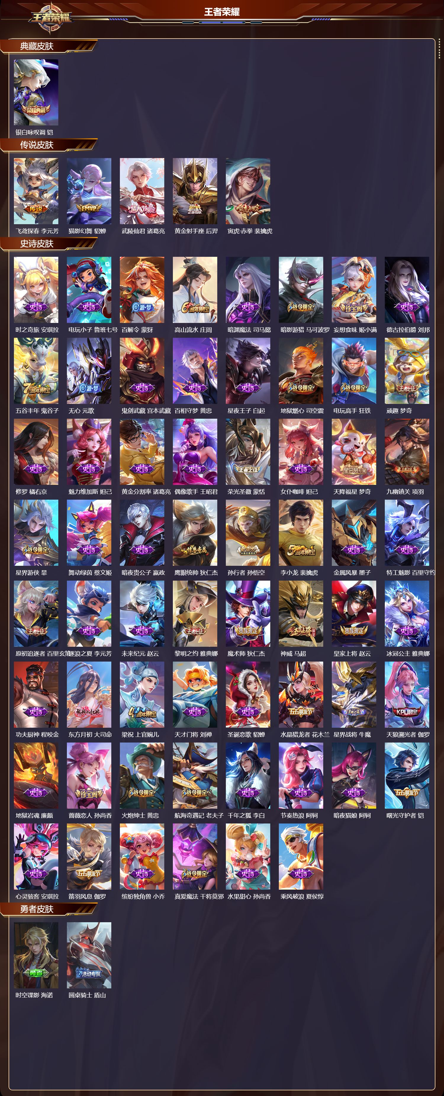 WZCMW4123622王者荣耀账号详情图8