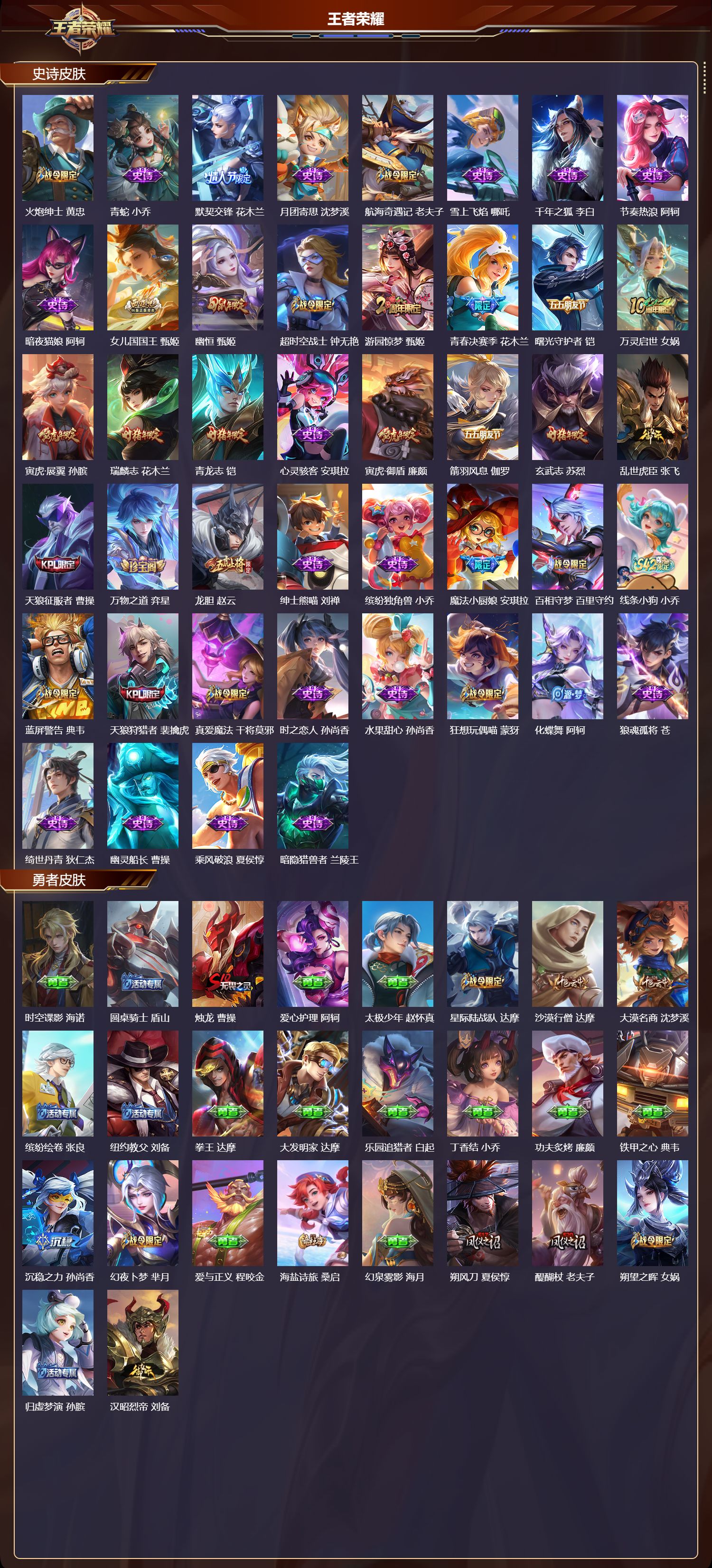 WZCMW4123660王者荣耀账号详情图9