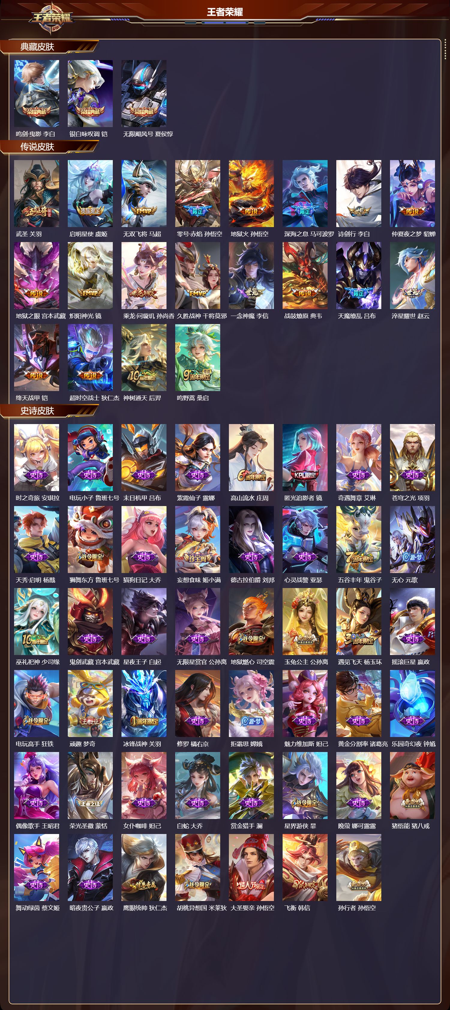 WZCMW4123739王者荣耀账号详情图6