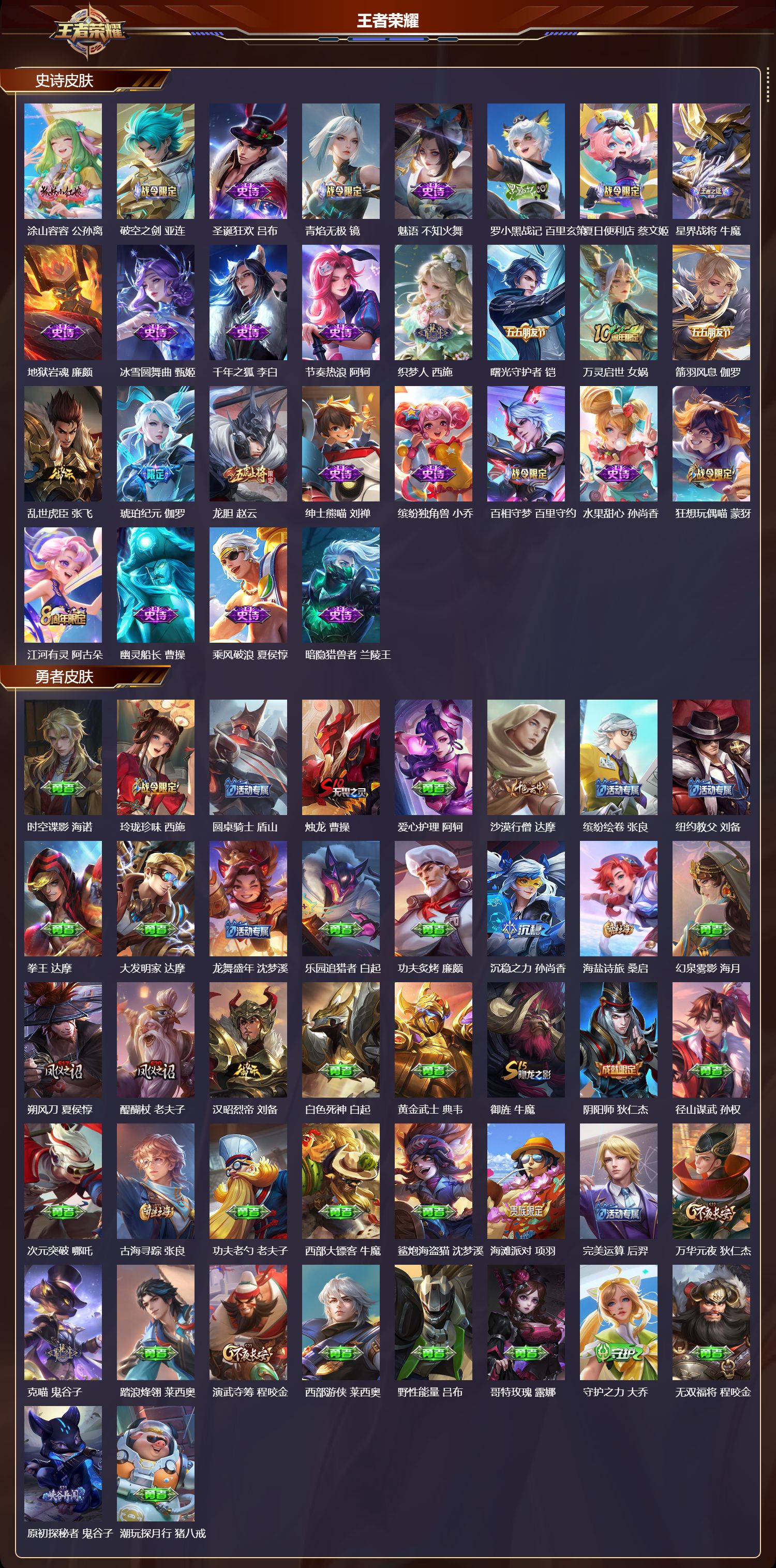 WZQM4127899王者荣耀账号详情图4