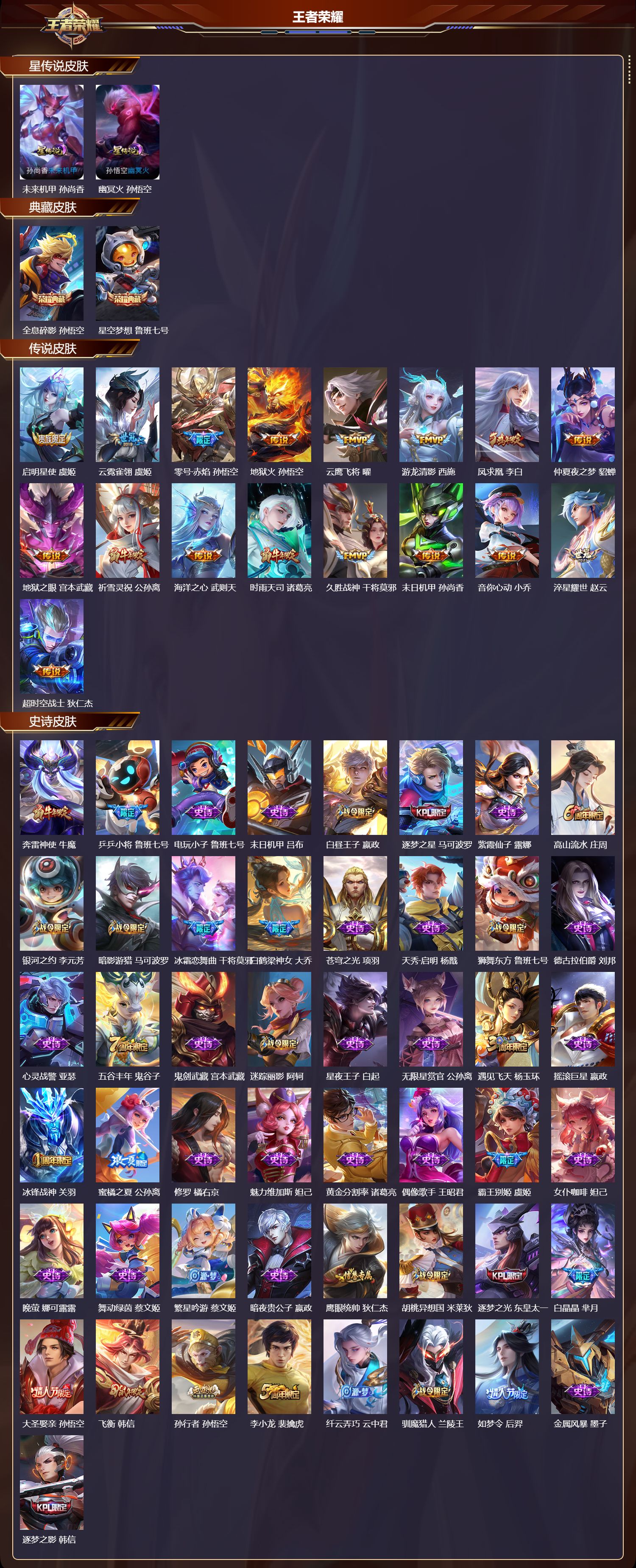 WZQM4127862王者荣耀账号详情图3