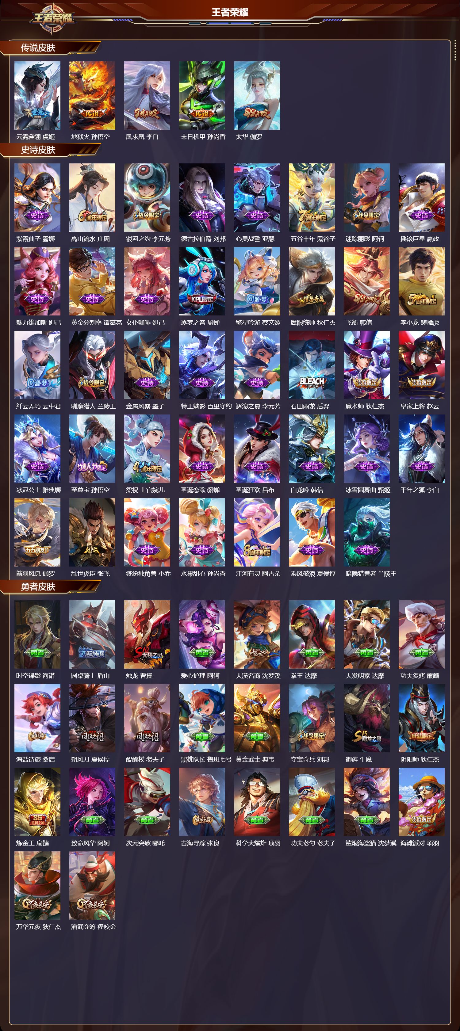 WZCMW4123634王者荣耀账号详情图6