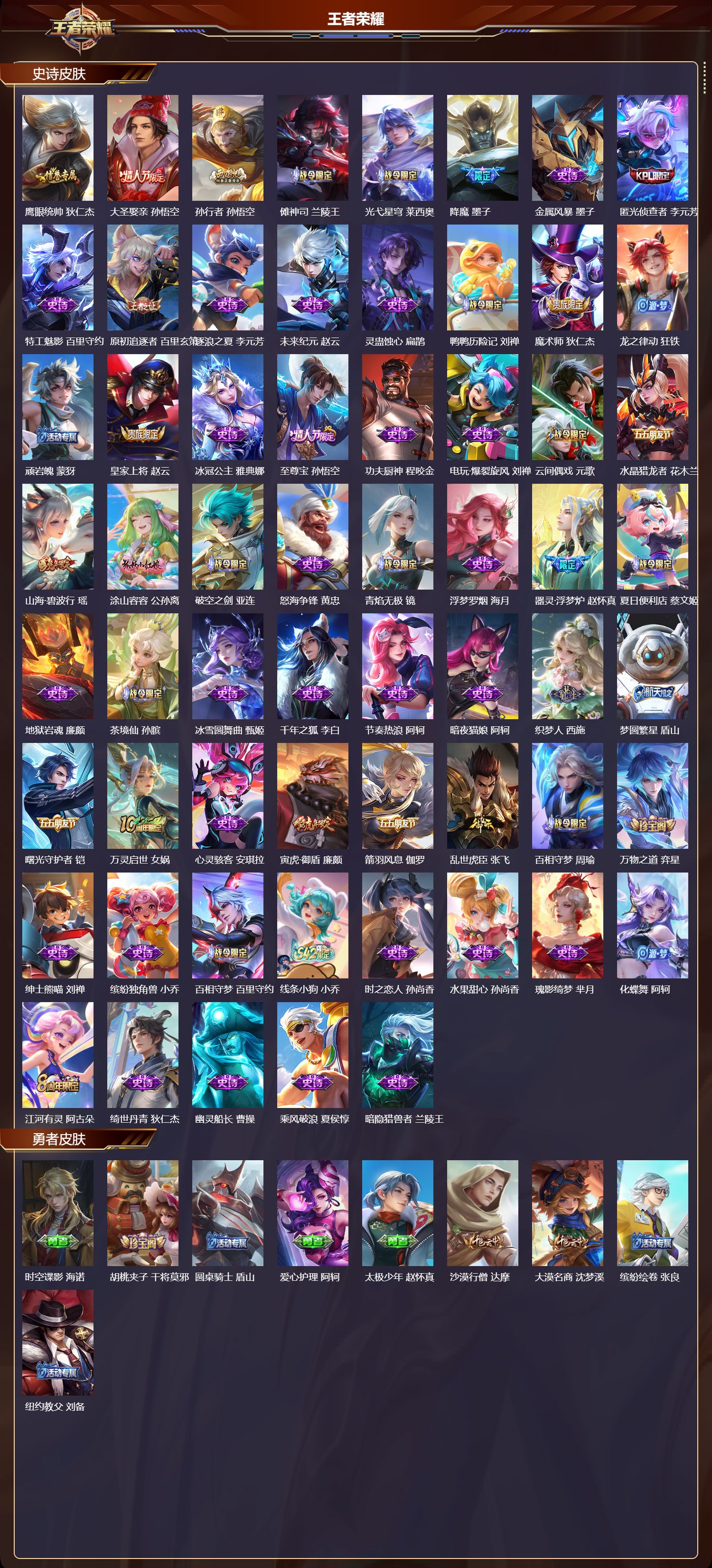 WZCMW4123717王者荣耀账号详情图9