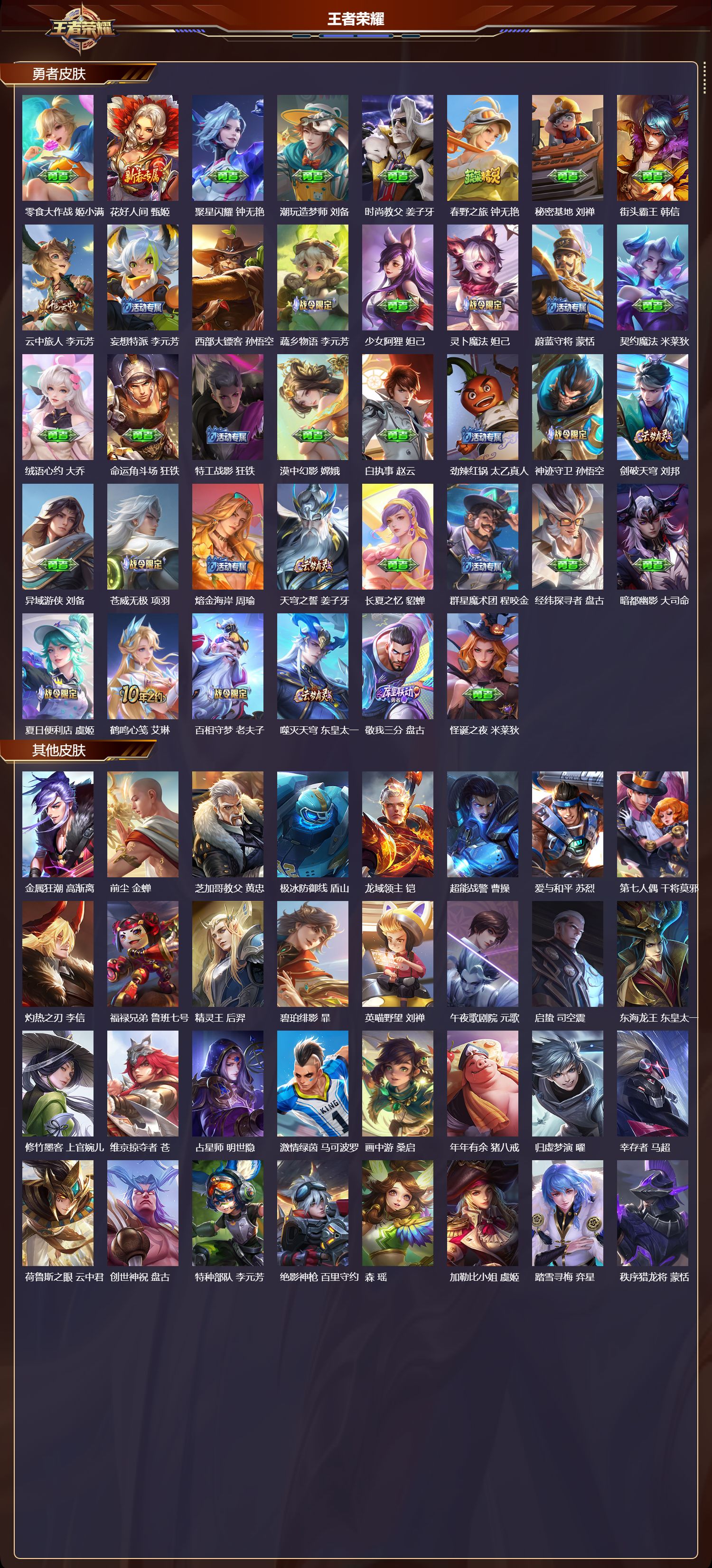 WZQM4127902王者荣耀账号详情图5