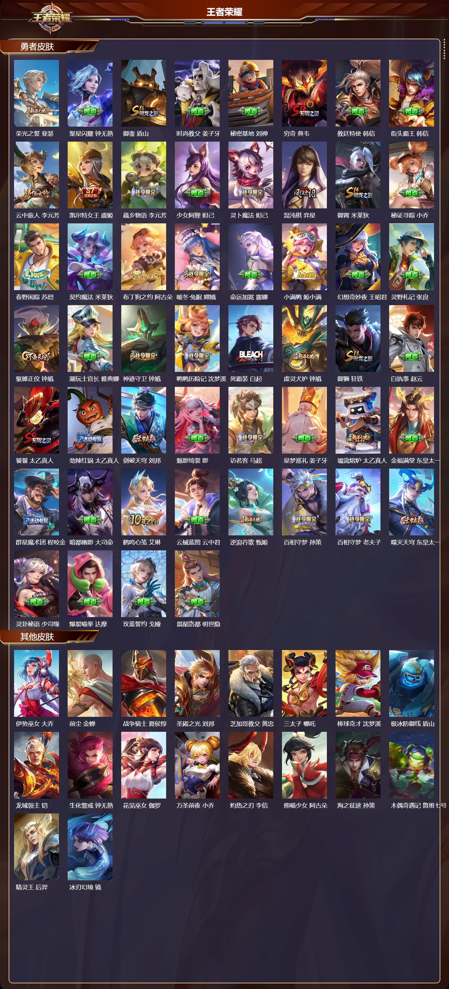 WZCMW4123886王者荣耀账号详情图9