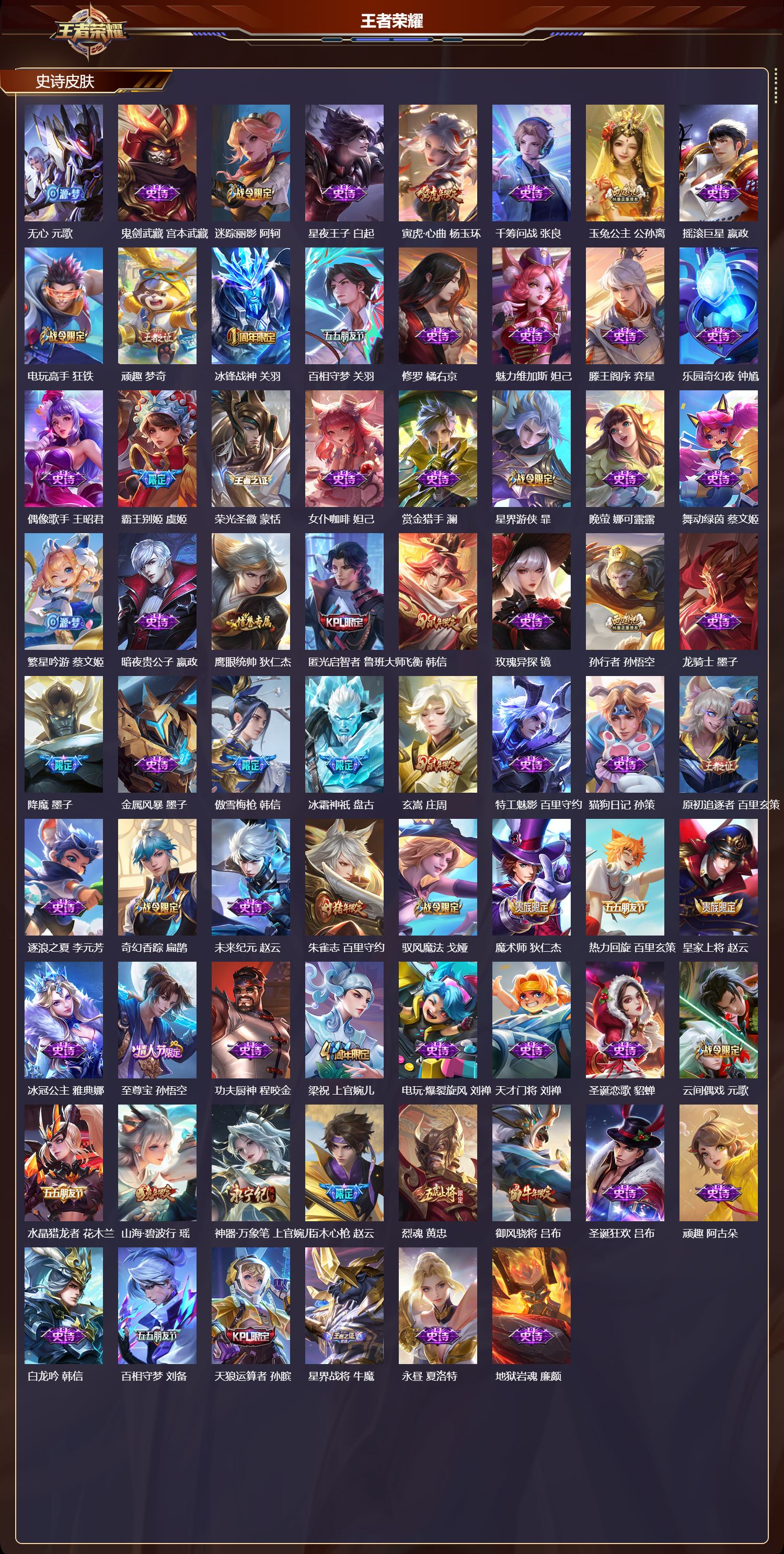 WZCMW4127728王者荣耀账号详情图3