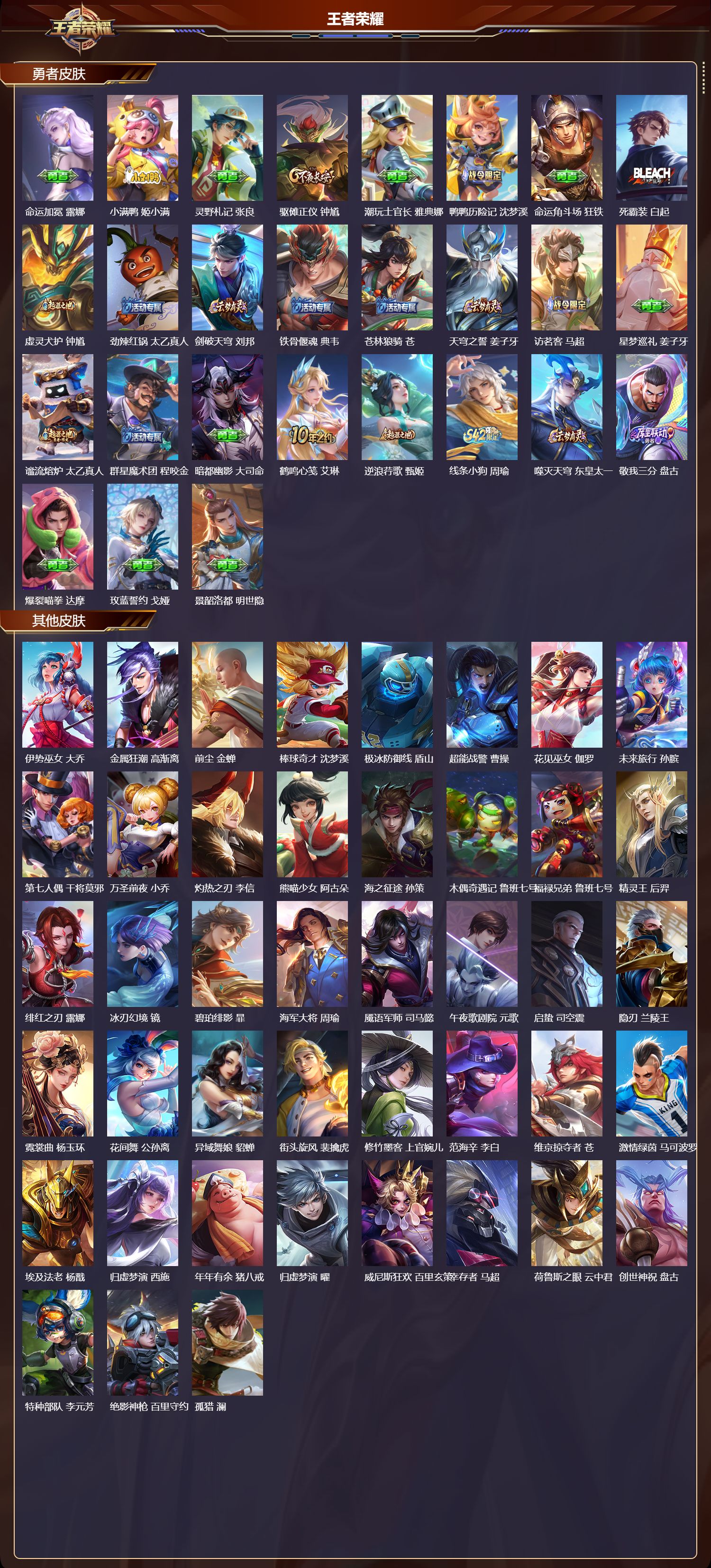 WZCMW4128181王者荣耀账号详情图4