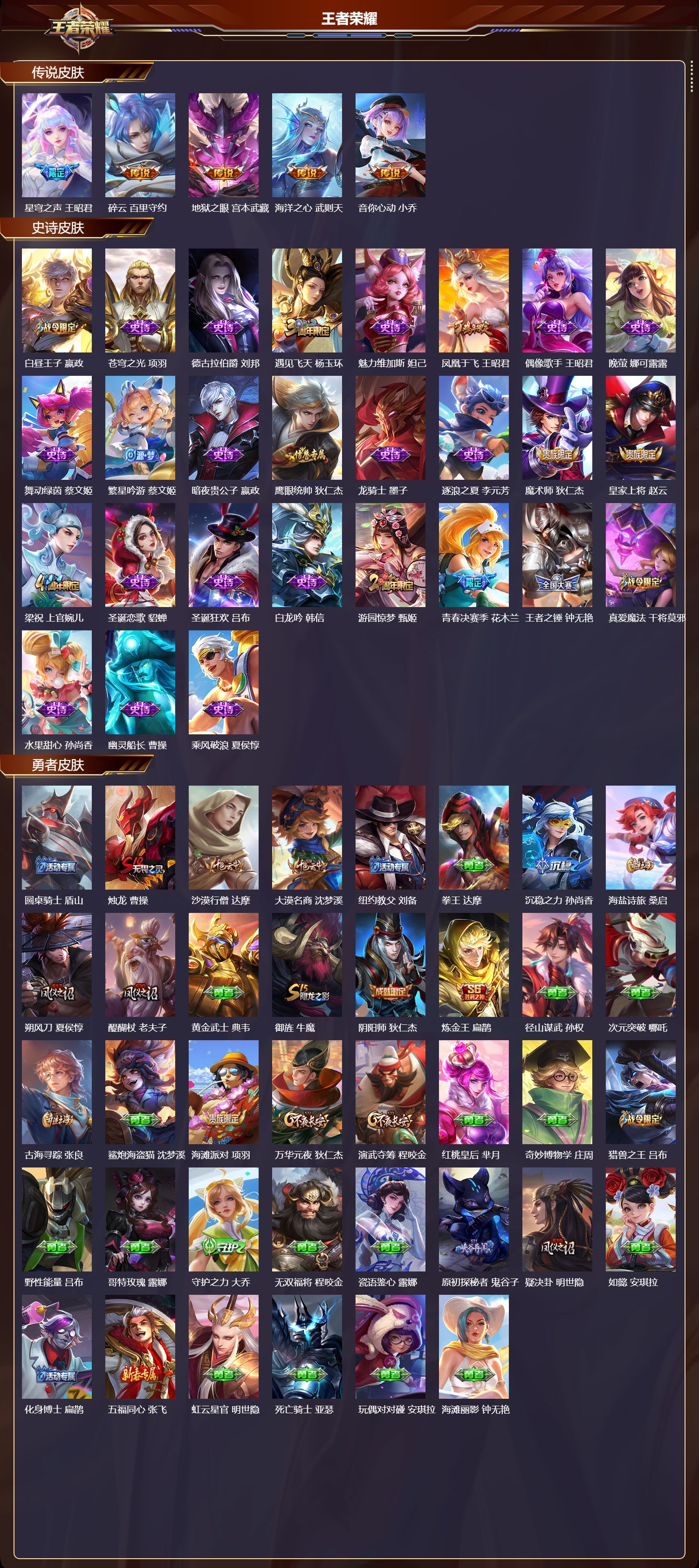 WZMK4151530王者荣耀账号详情图2