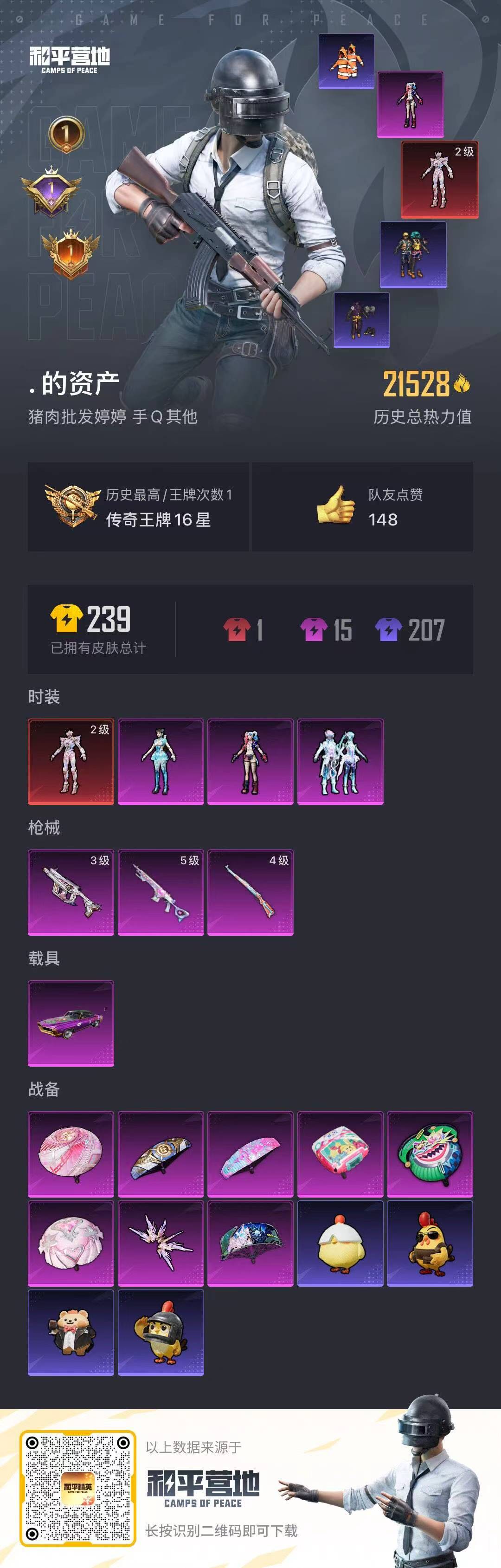 HPSJ469695和平精英账号详情图5