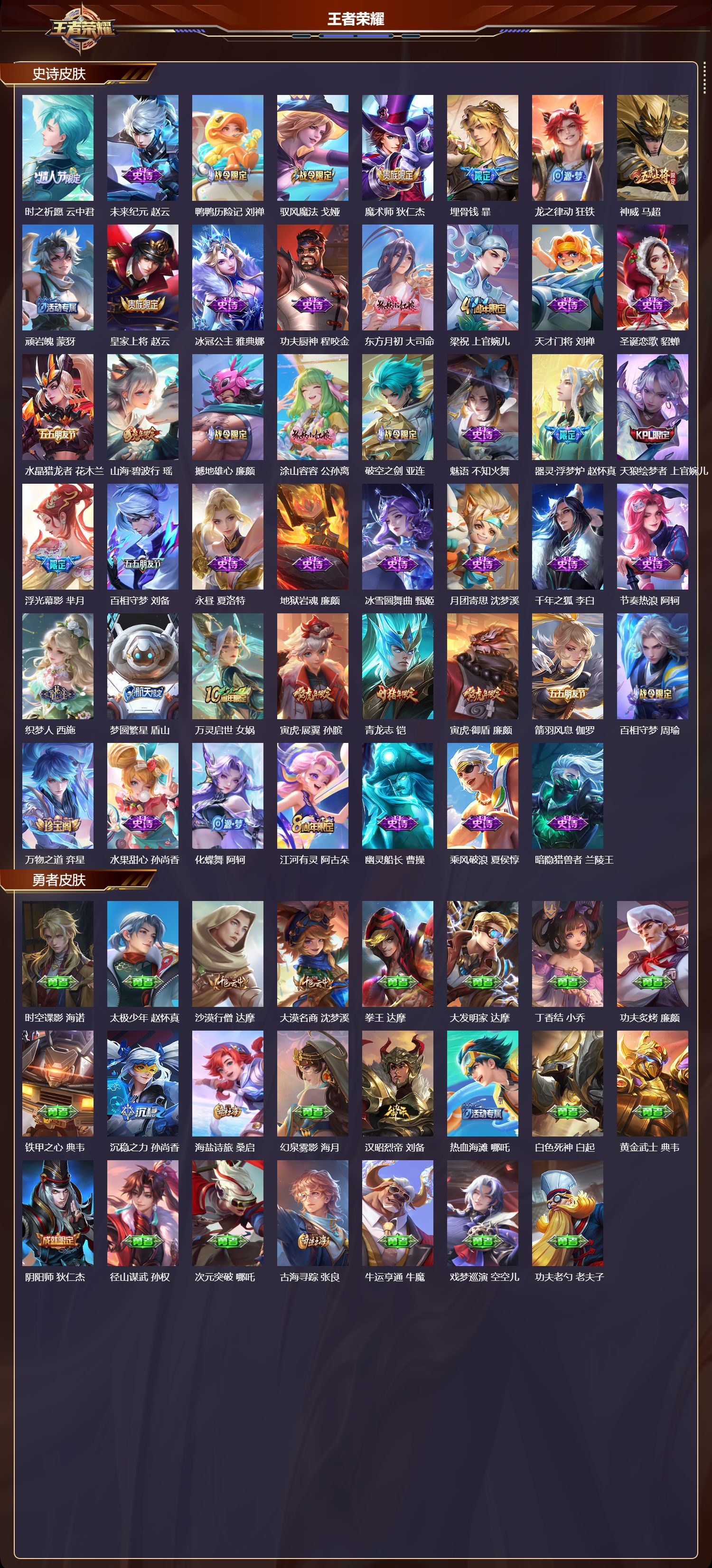 WZQM4132916王者荣耀账号详情图4