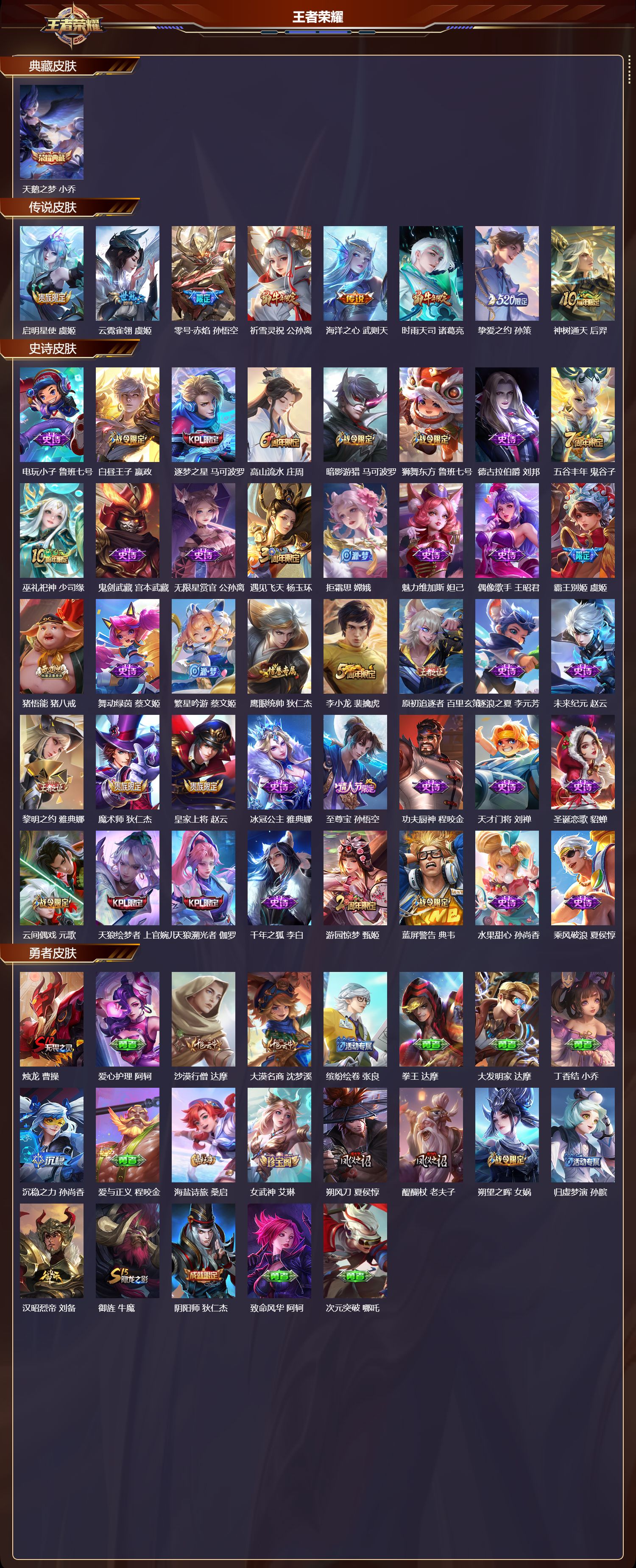 WZMK4151555王者荣耀账号详情图2