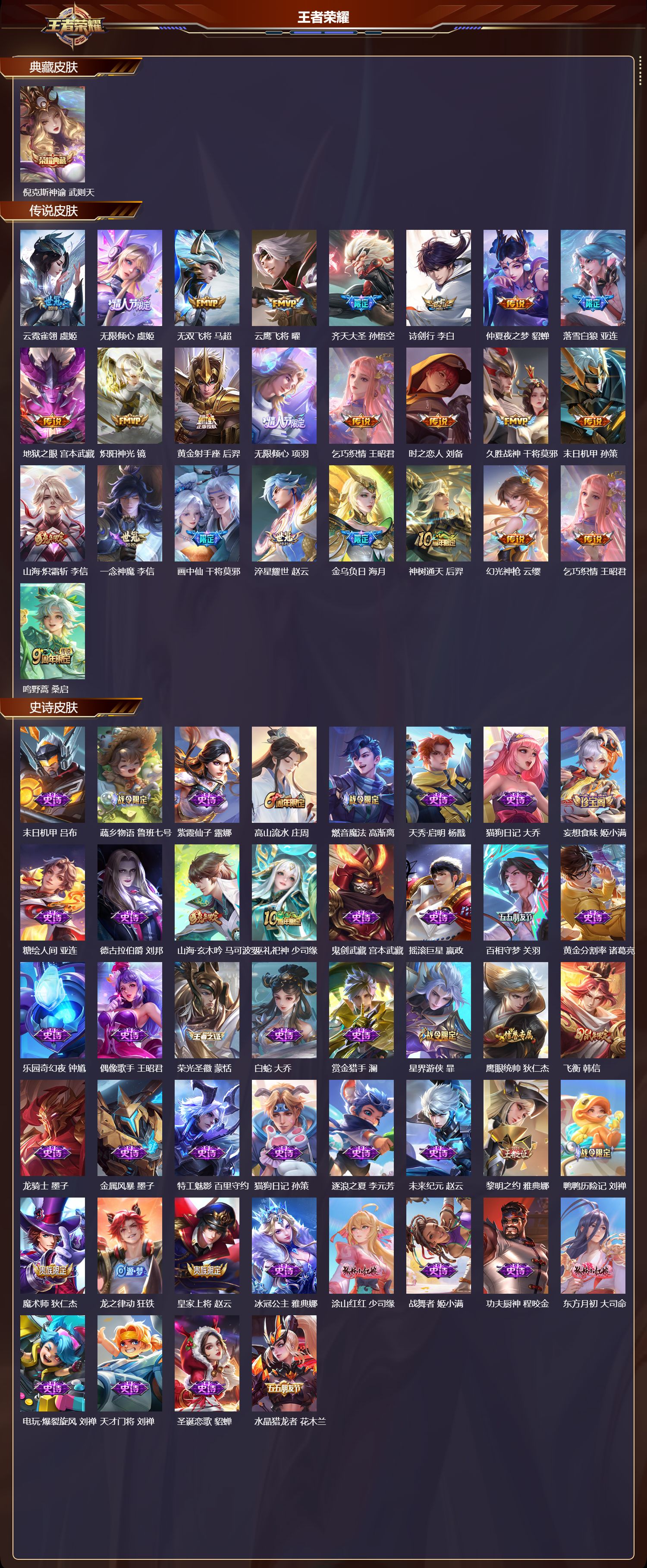 WZMK4151532王者荣耀账号详情图2