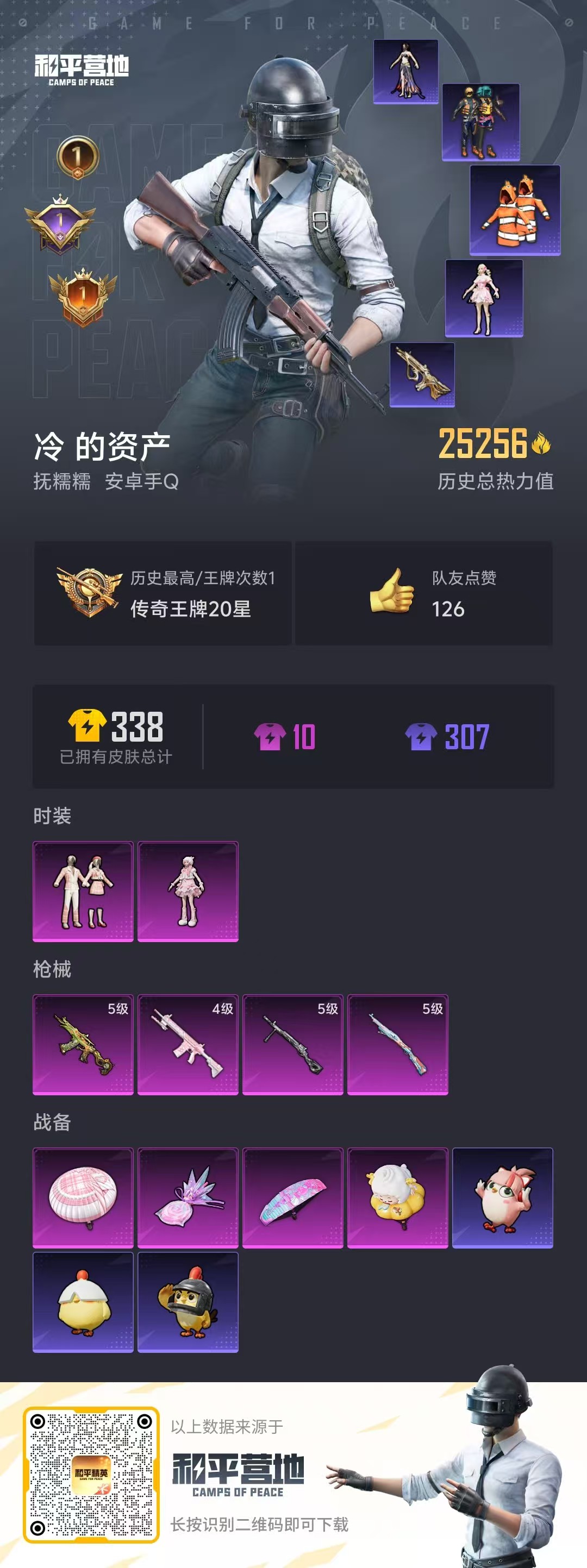 HPSJ469633和平精英账号详情图4