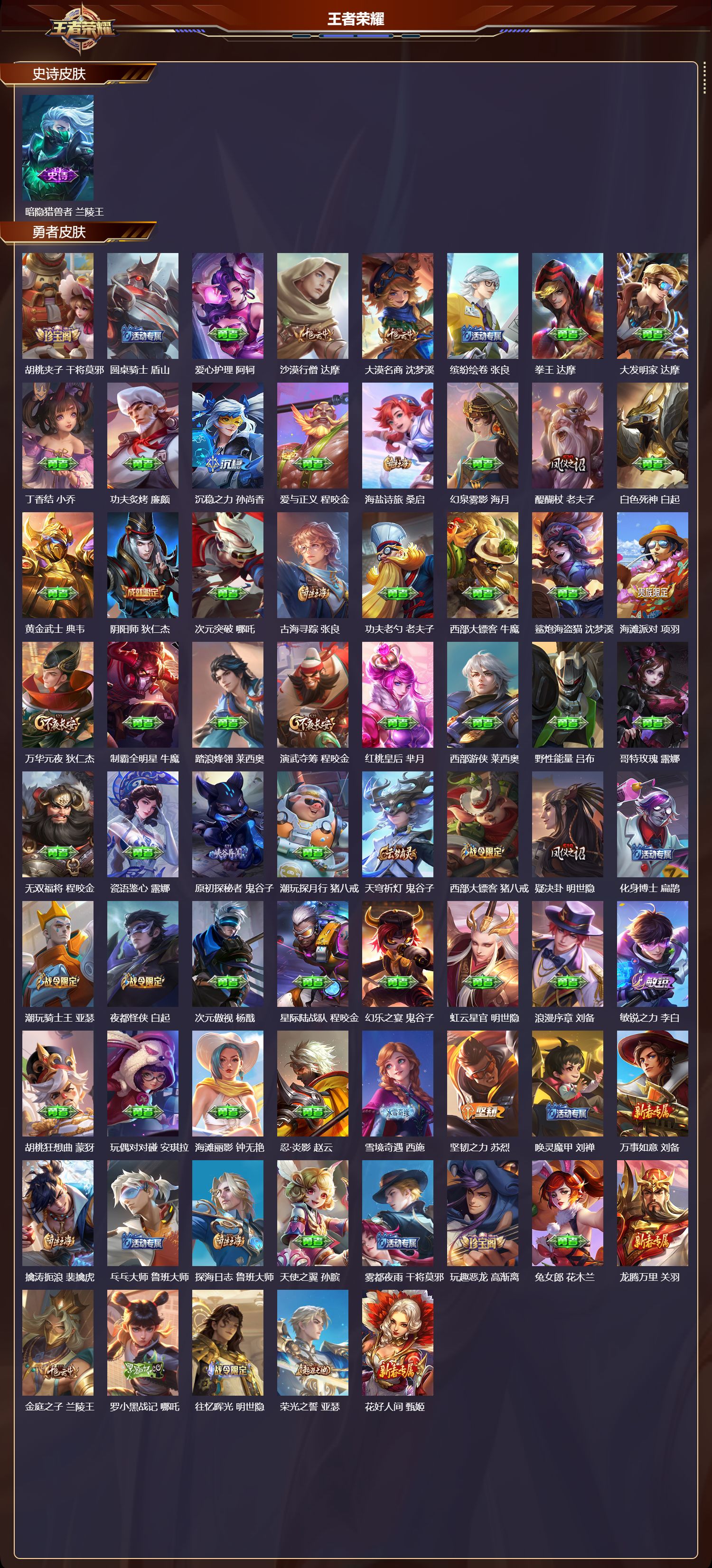 WZCMW4131235王者荣耀账号详情图7