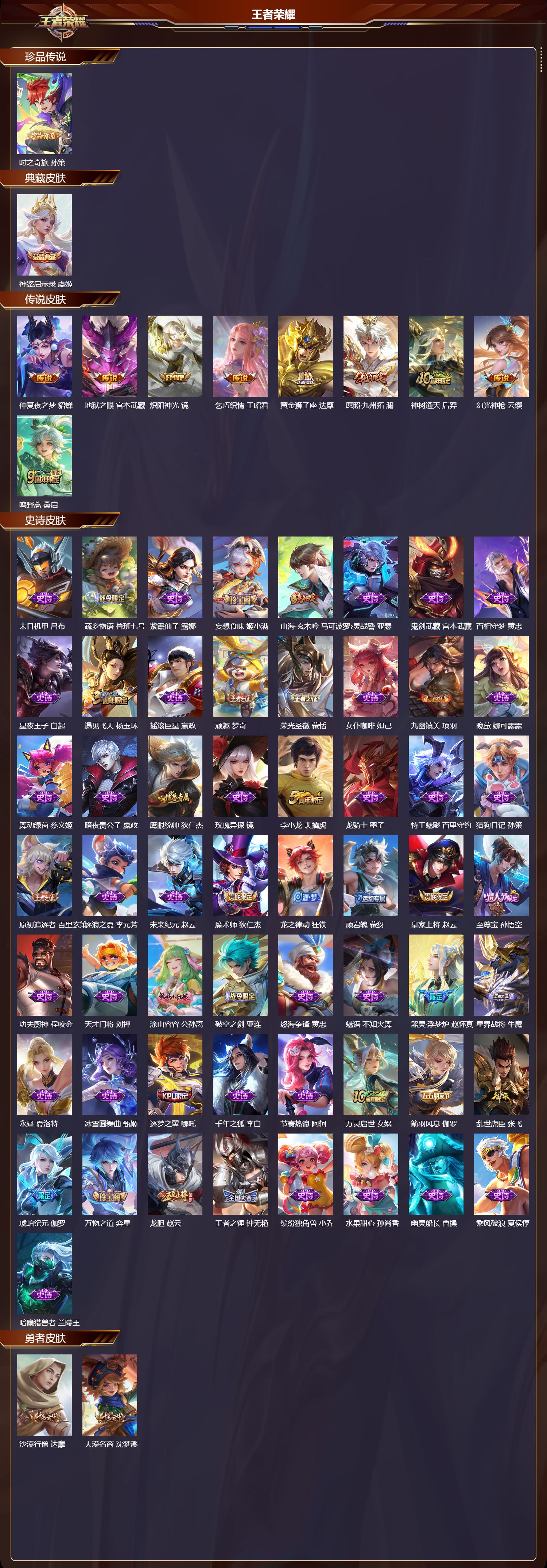 WZCMW4131233王者荣耀账号详情图6