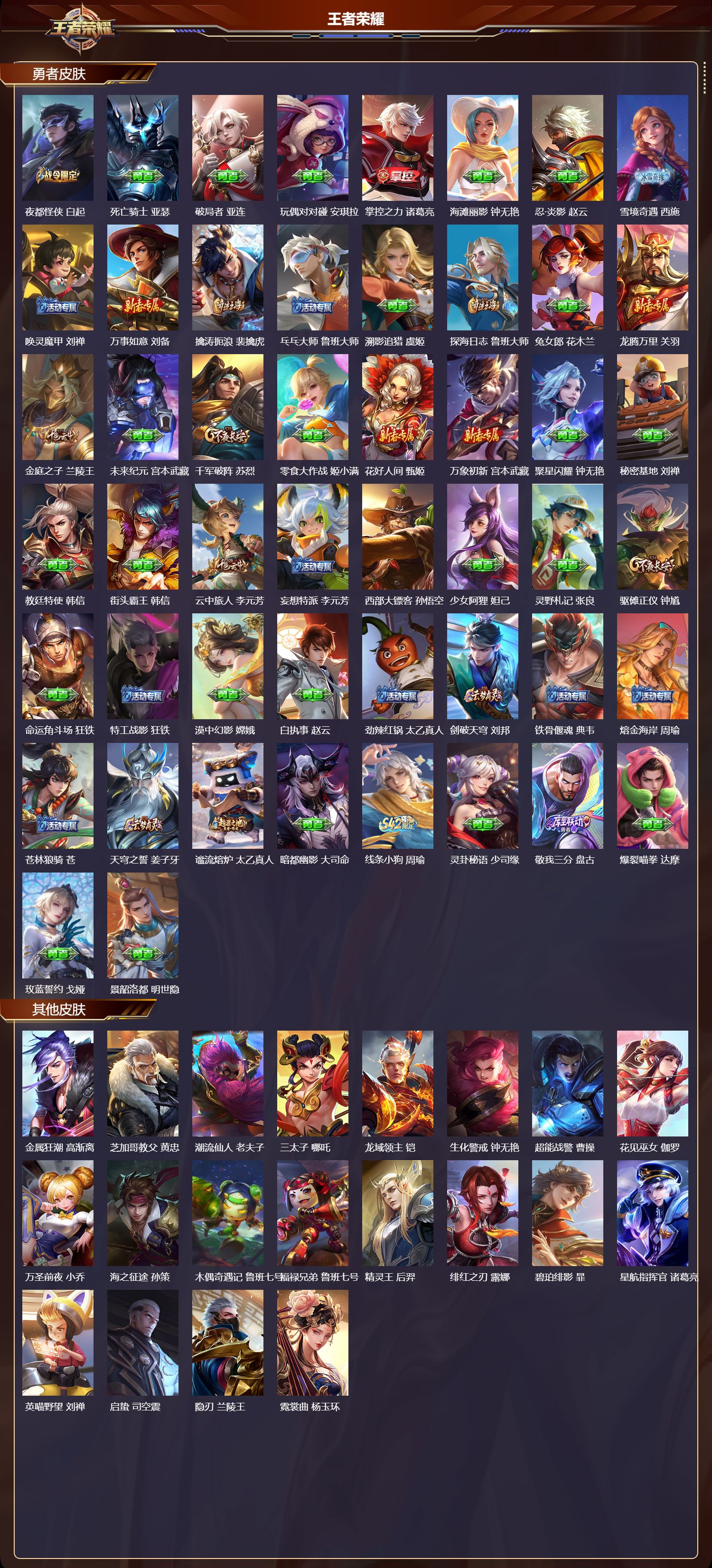 WZQM4132922王者荣耀账号详情图4