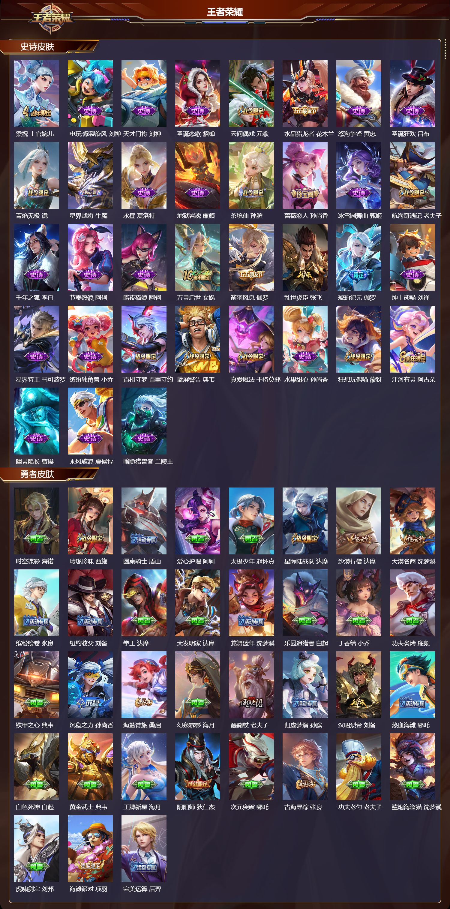 WZCMW4131271王者荣耀账号详情图7