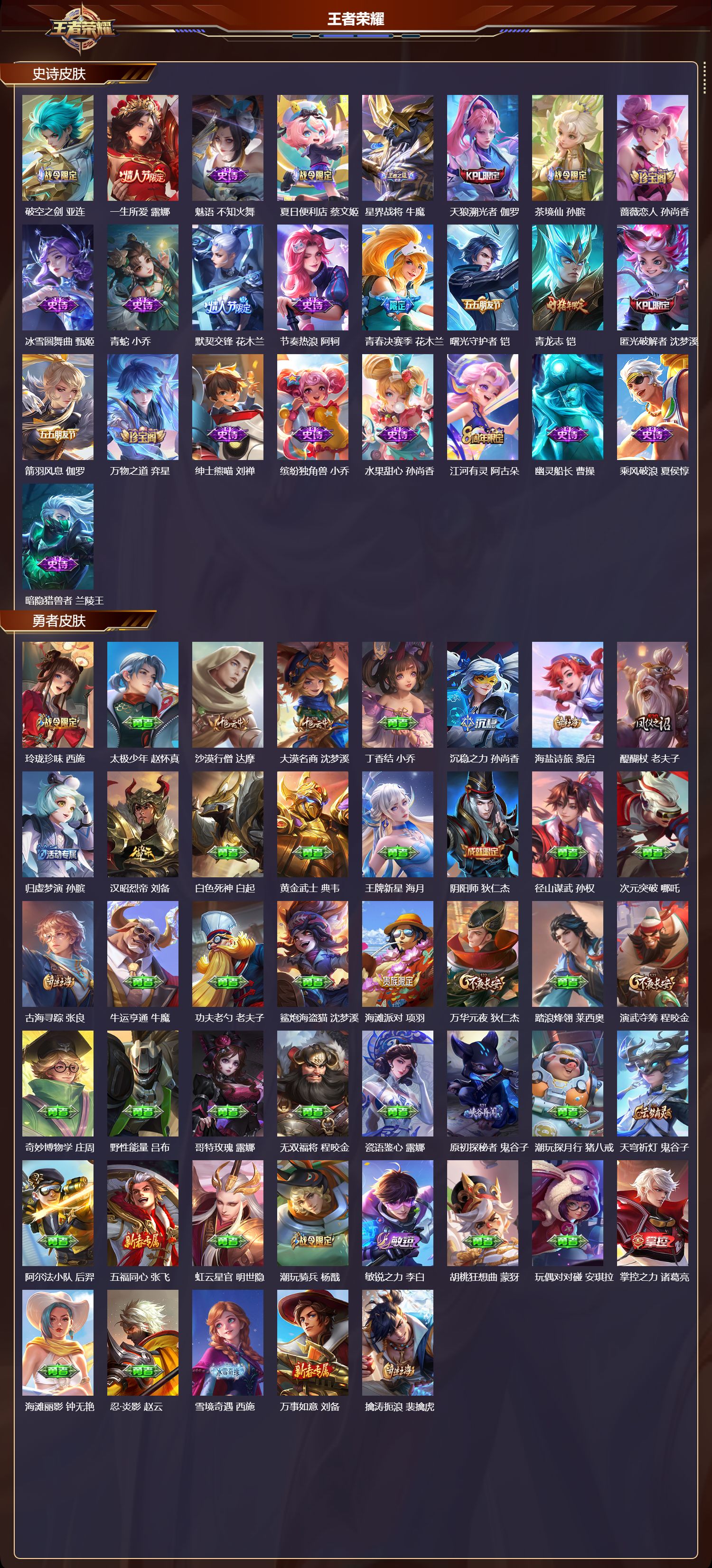 WZQM4132990王者荣耀账号详情图4