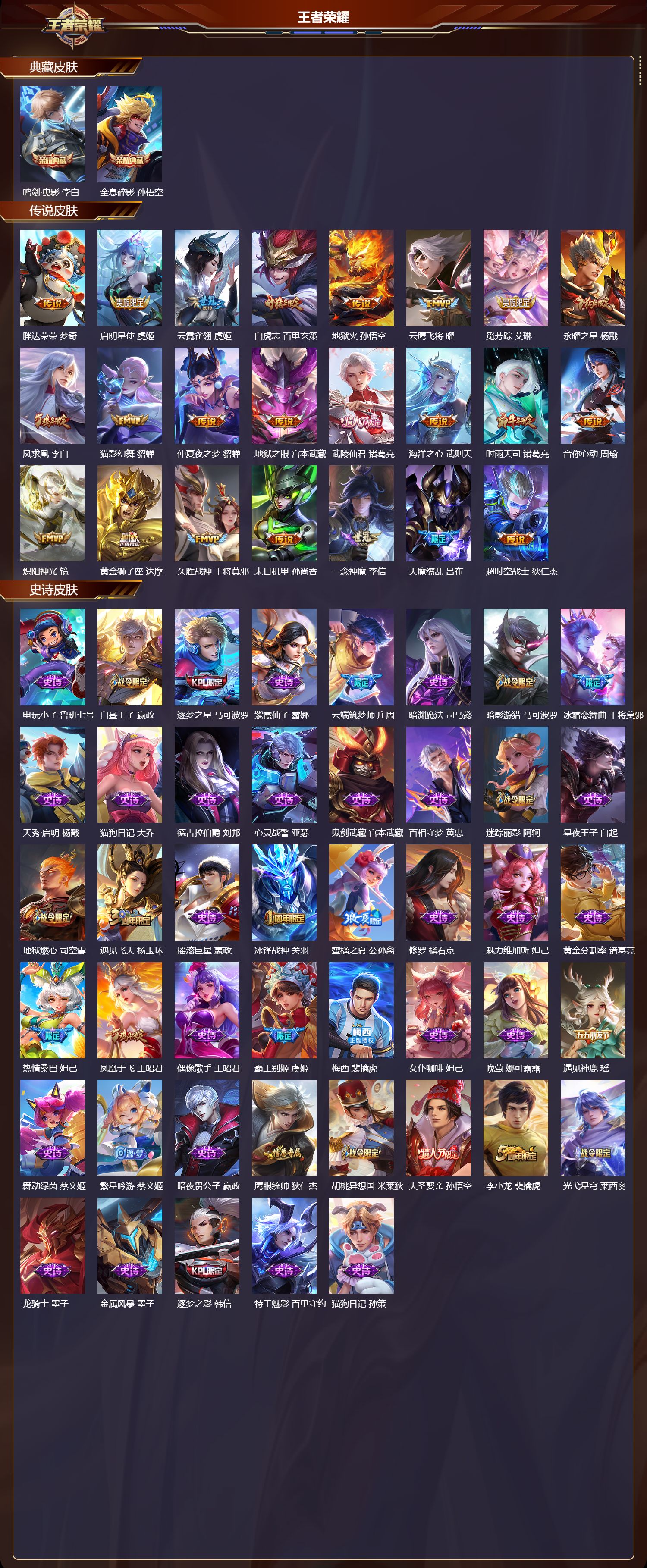 WZCMW4131020王者荣耀账号详情图6