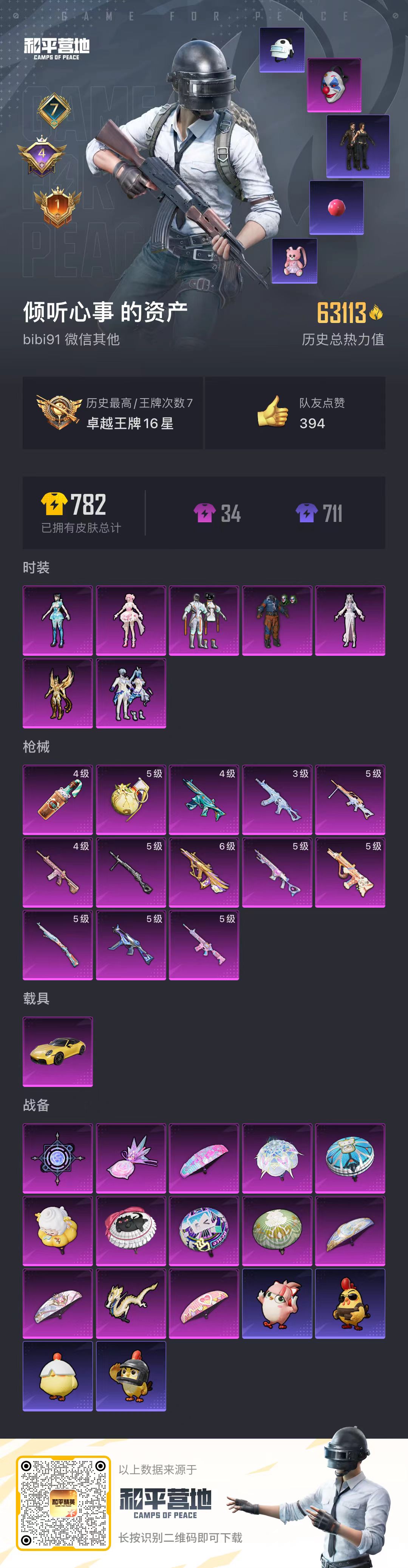 HPSJ469774和平精英账号详情图5