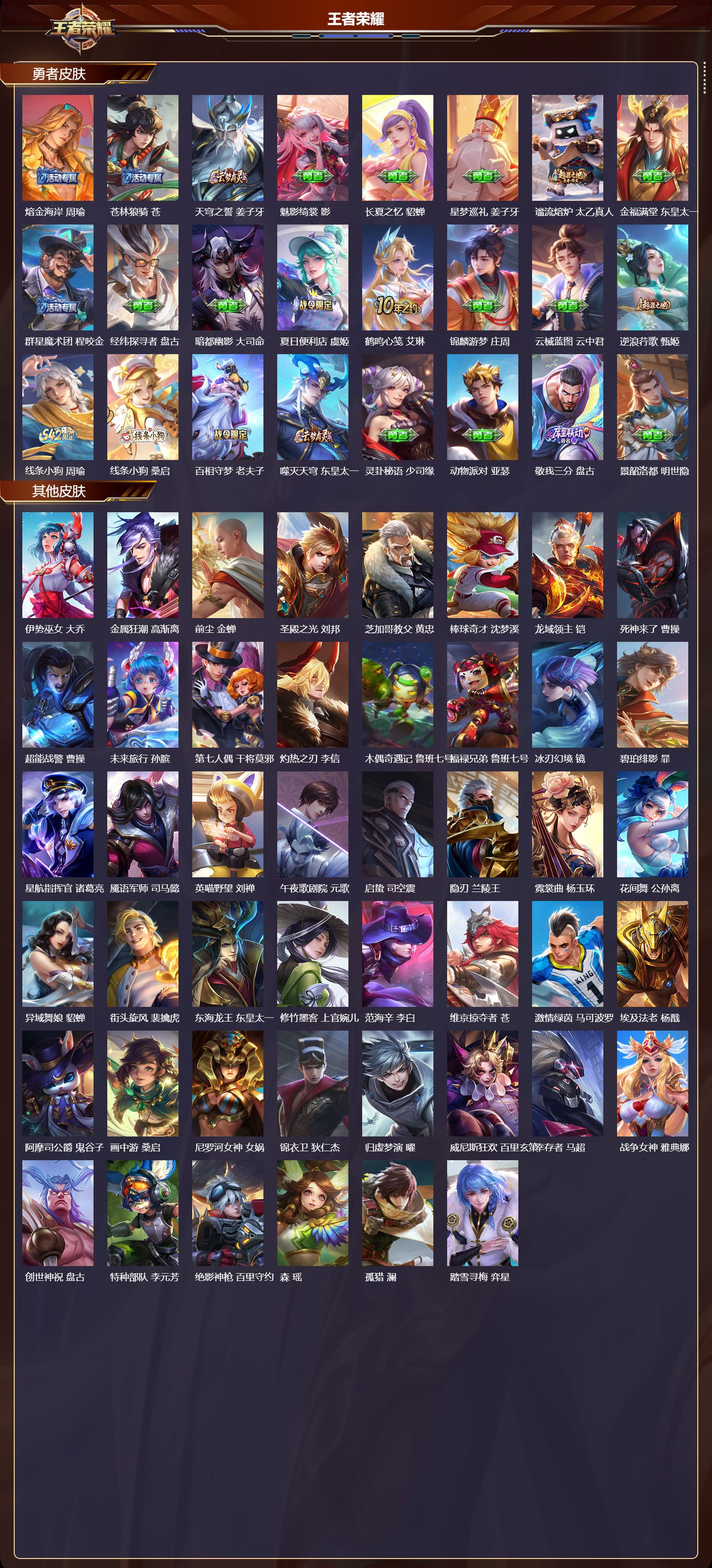 WZQM4132950王者荣耀账号详情图7