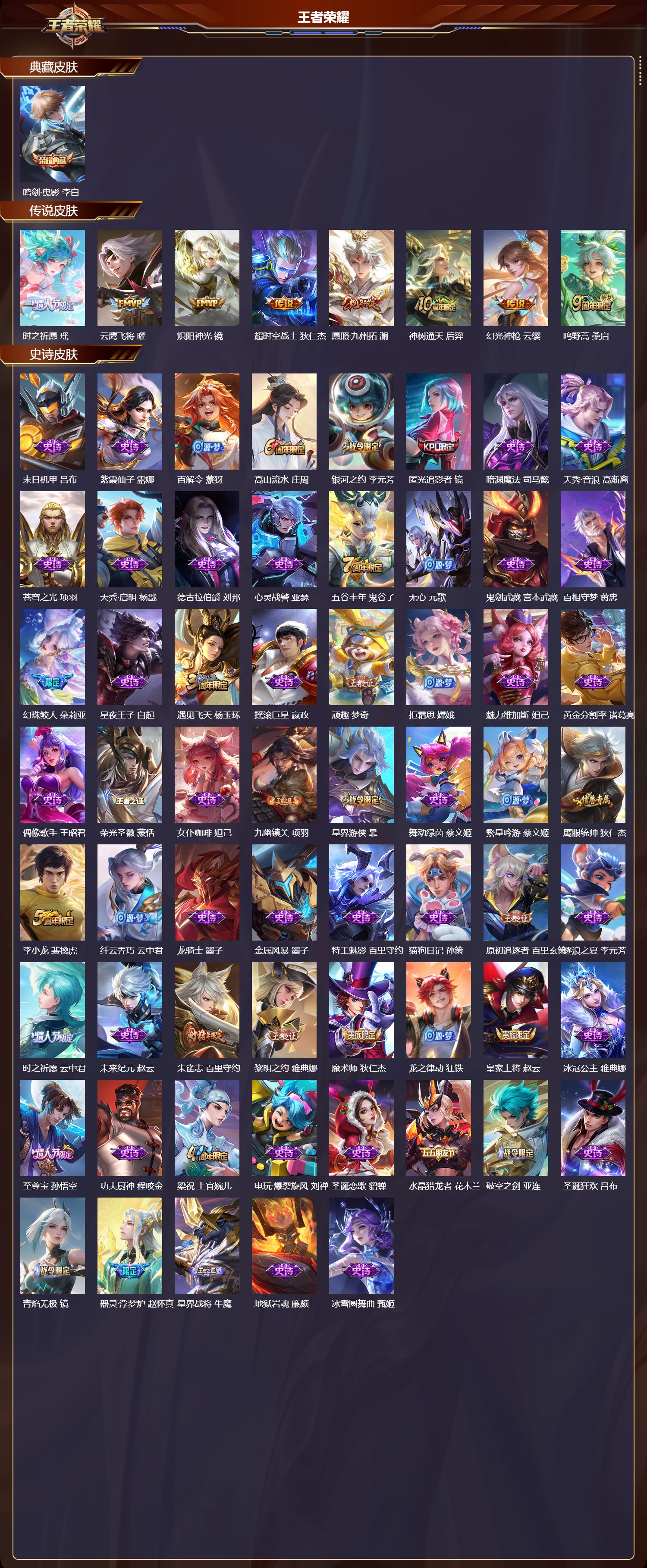 WZCMW4131315王者荣耀账号详情图6