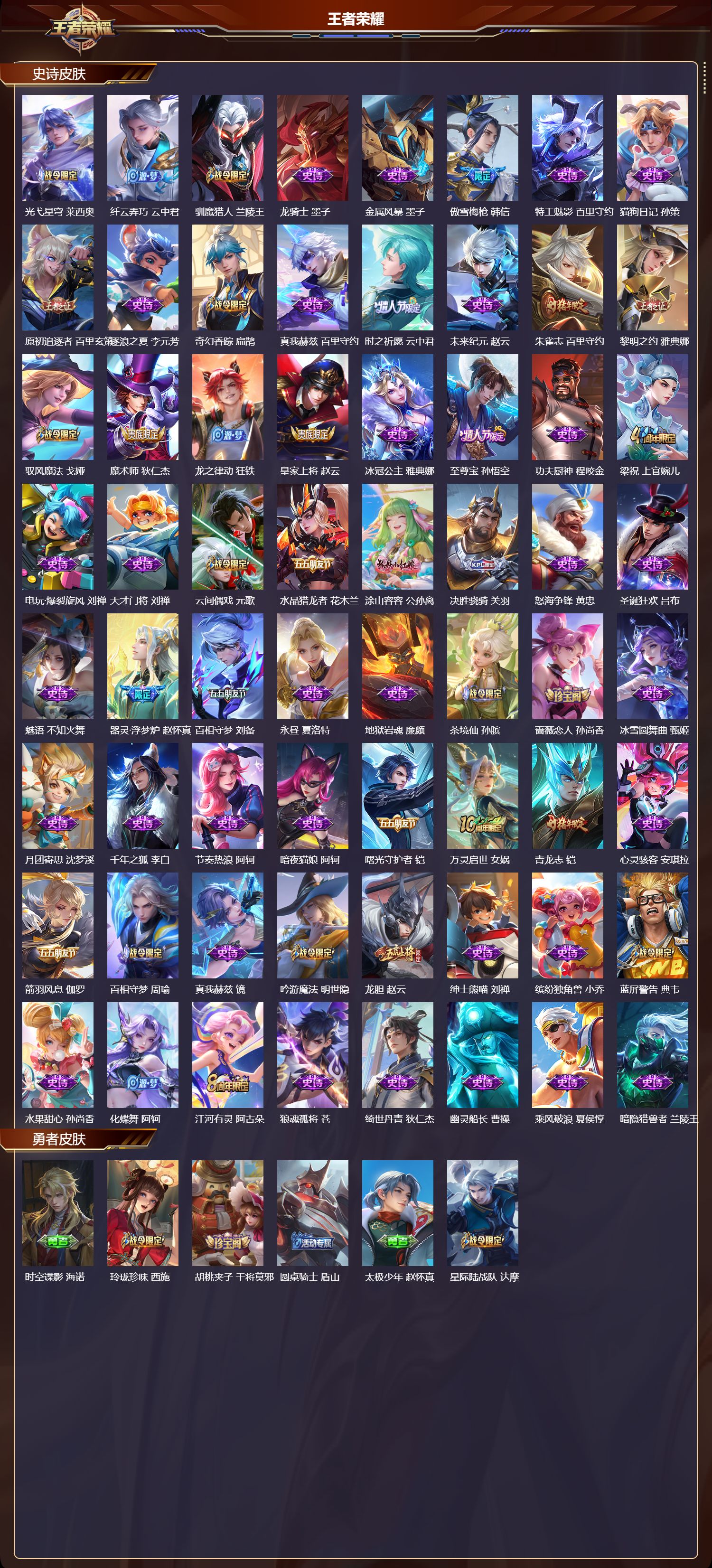 WZCMW4126469王者荣耀账号详情图19