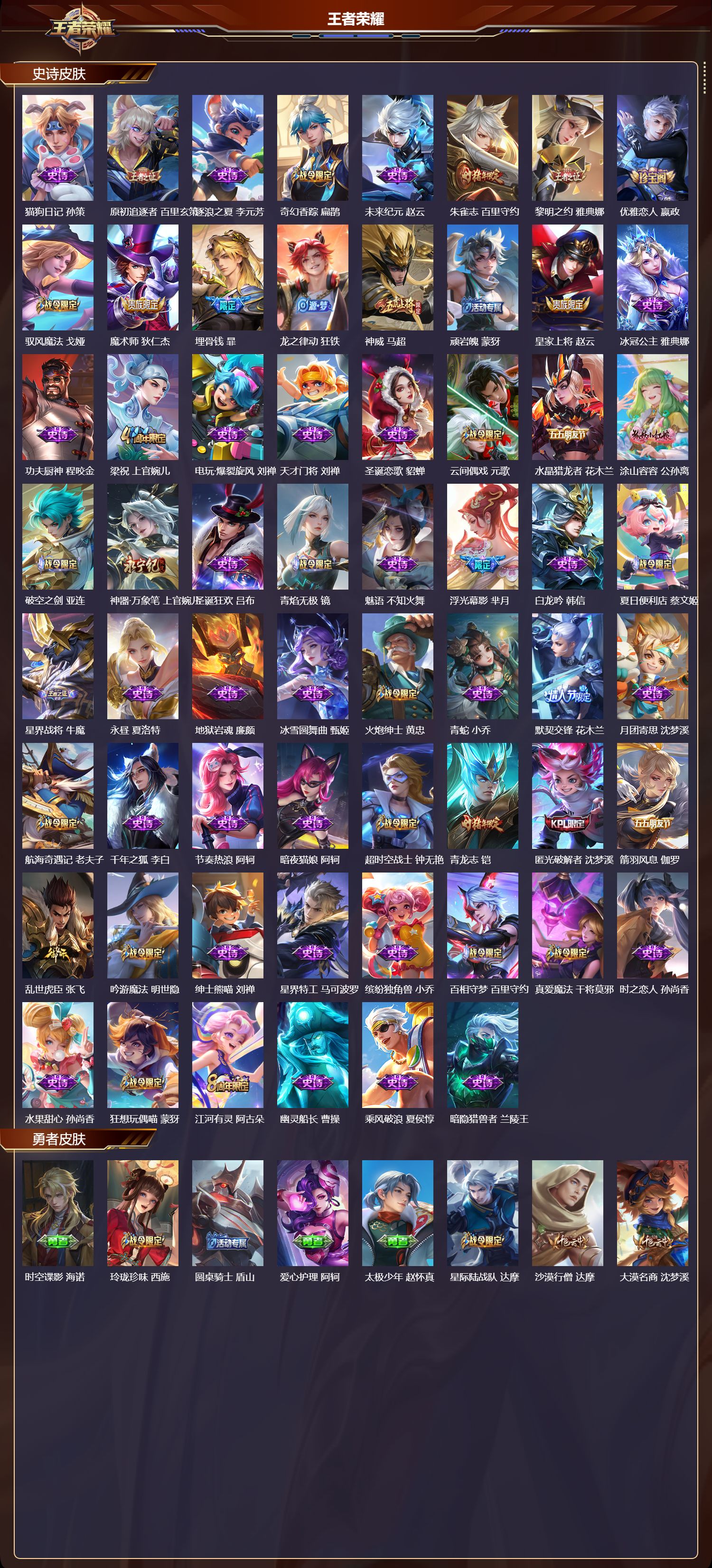 WZQM4132950王者荣耀账号详情图4