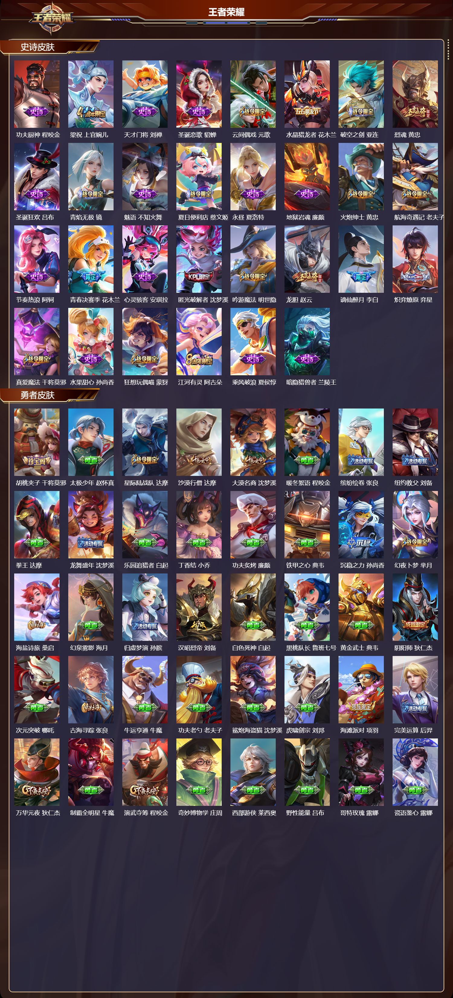 WZCMW4131313王者荣耀账号详情图7