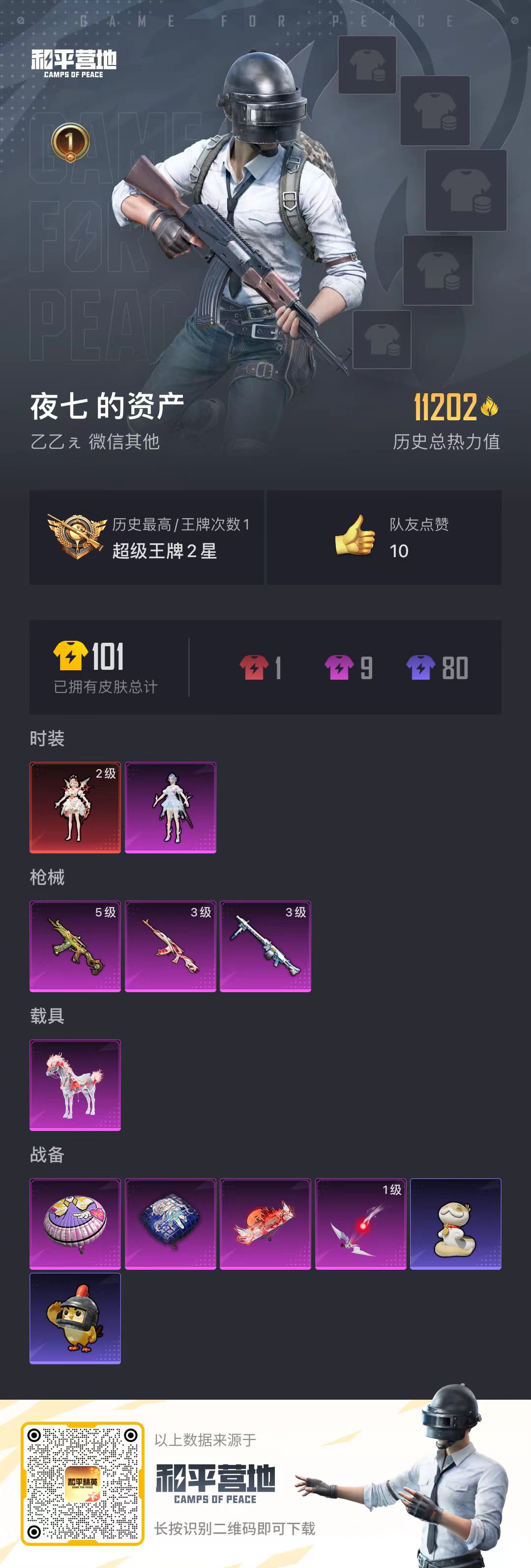 HPSJ469328和平精英账号详情图4