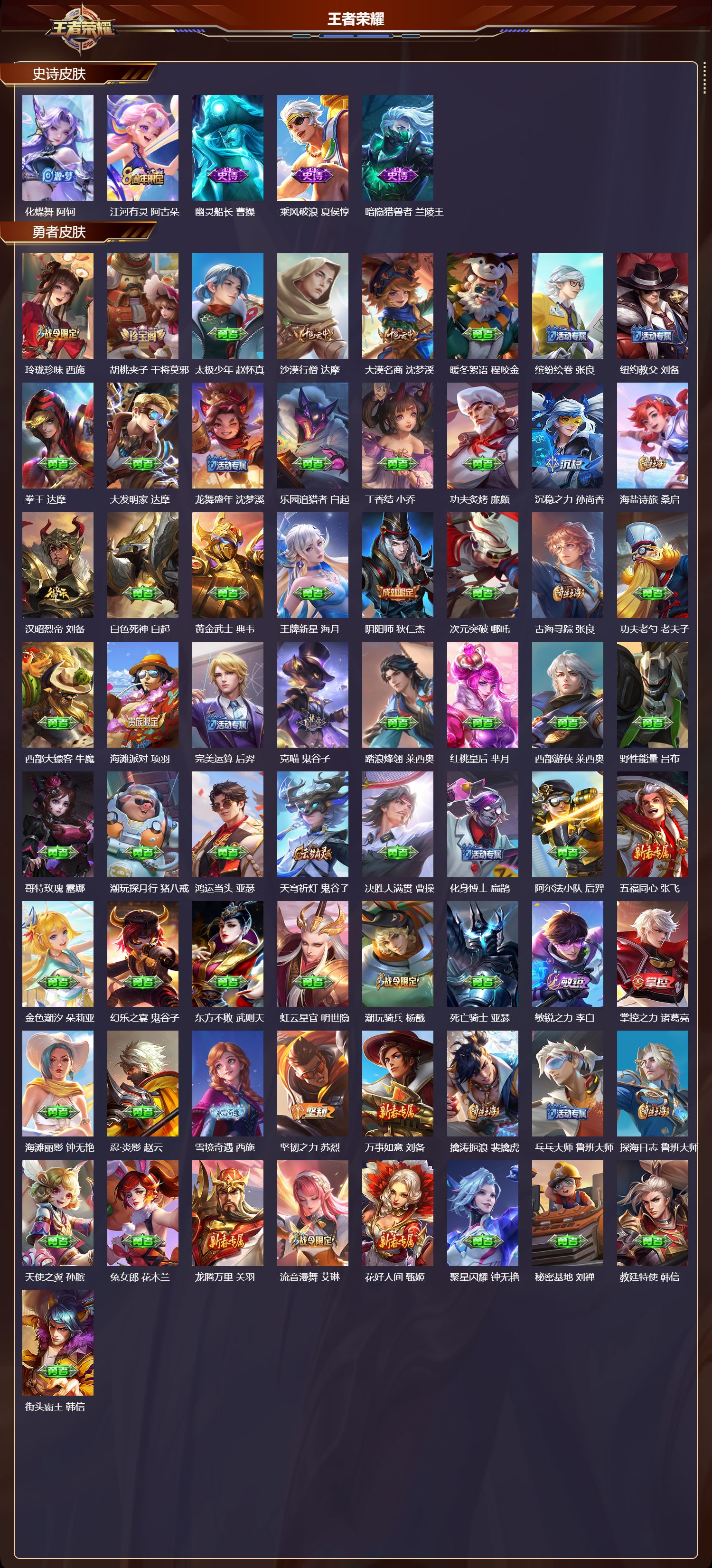 WZCMW4131270王者荣耀账号详情图3