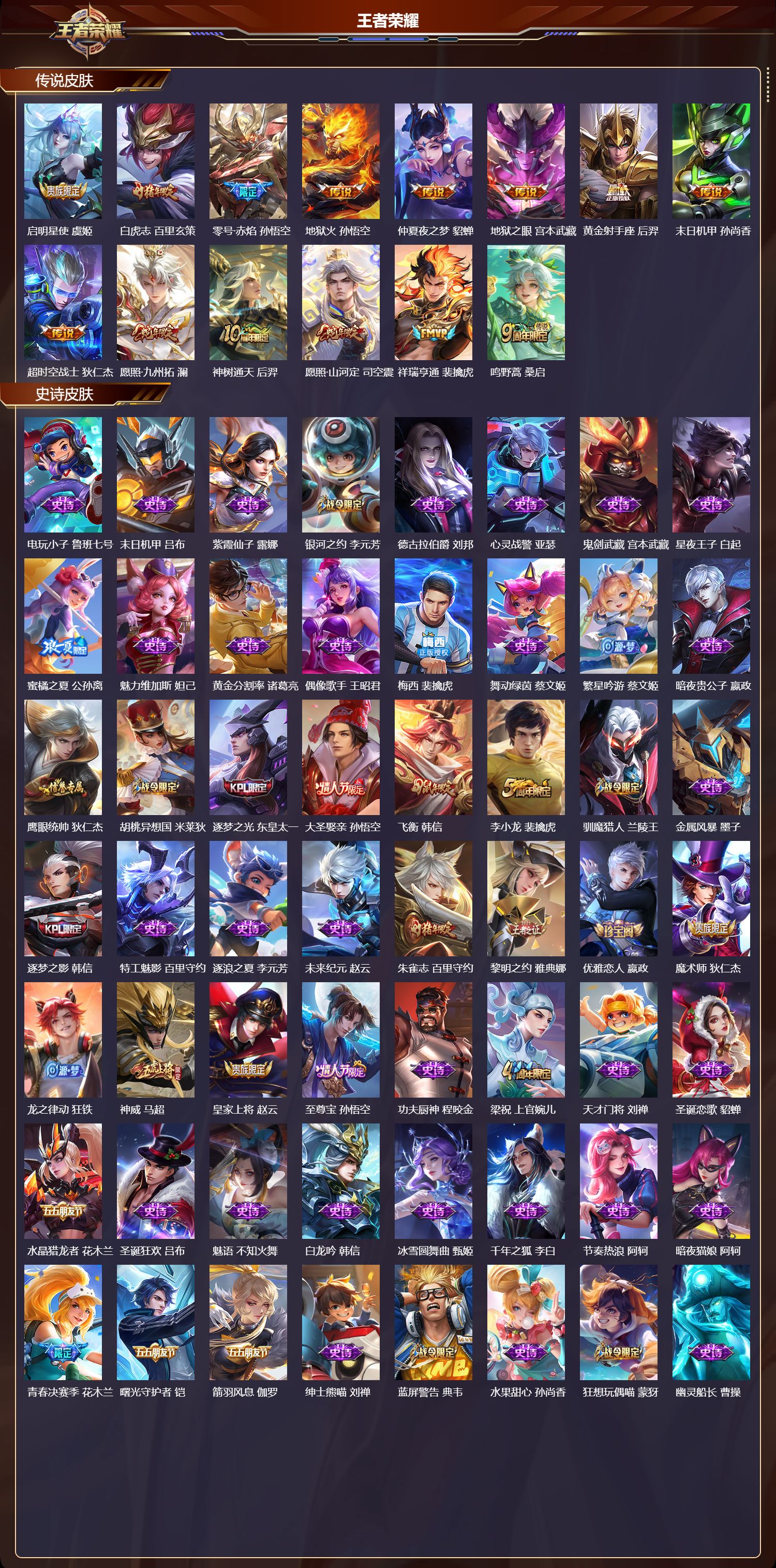 WZCMW4131833王者荣耀账号详情图2