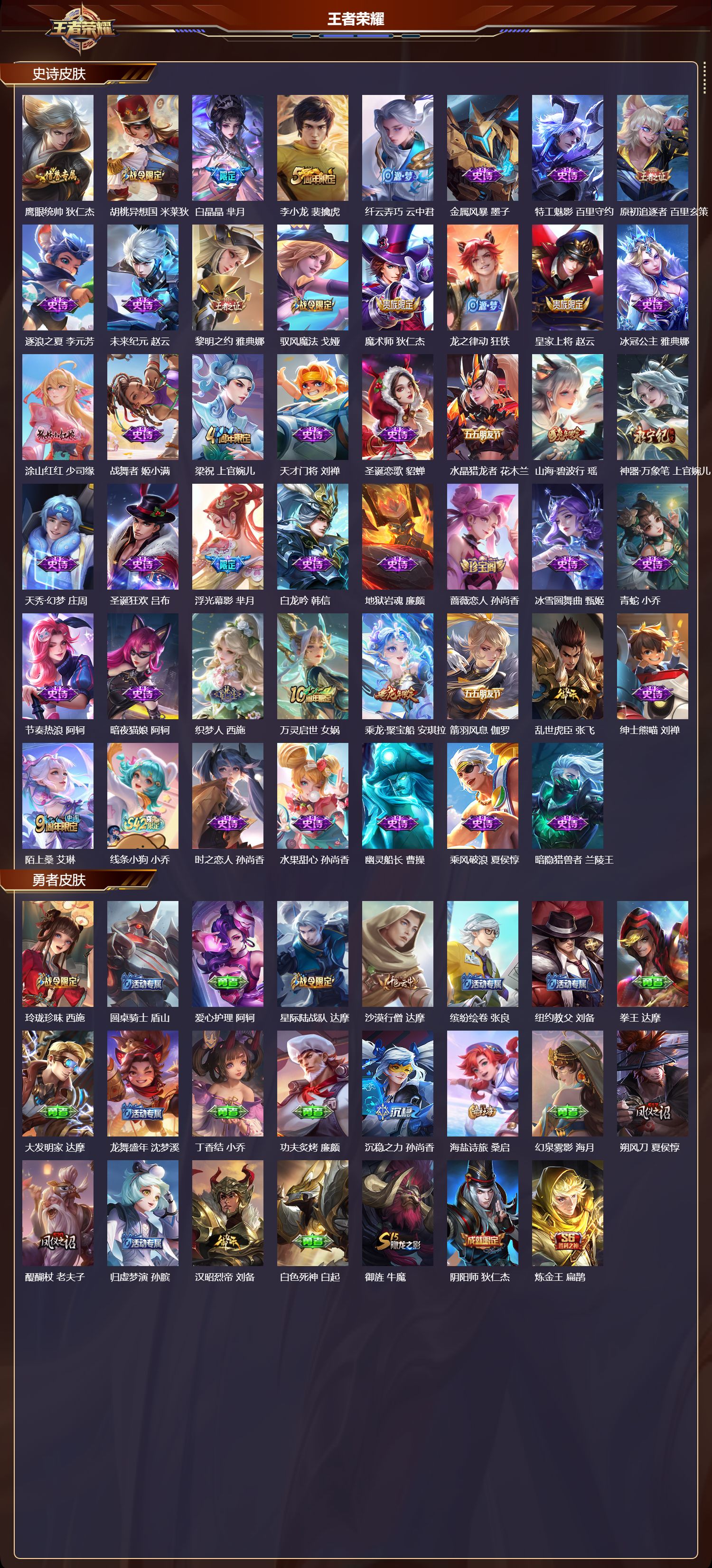 WZQM4132956王者荣耀账号详情图4