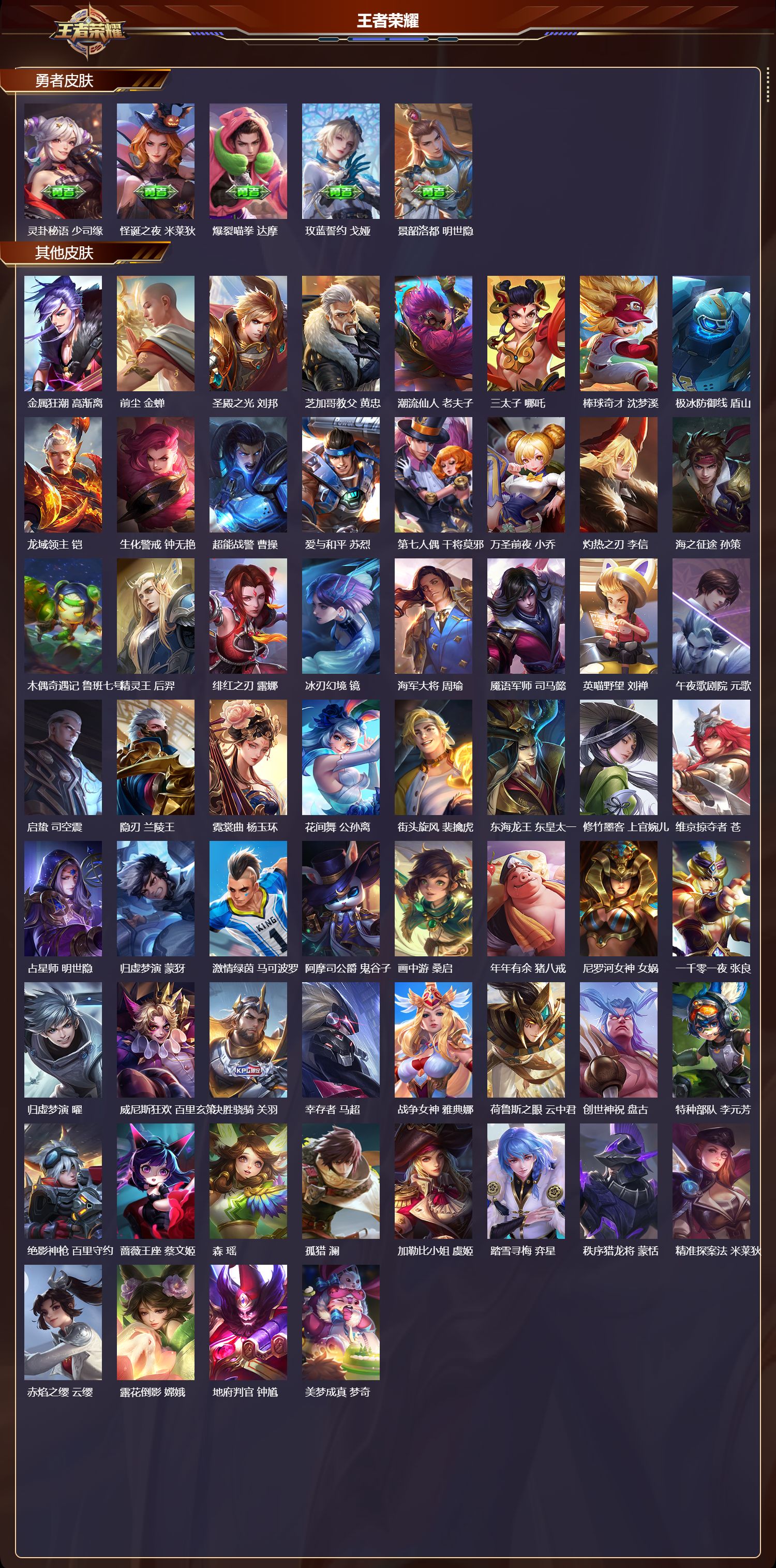 WZCMW4126469王者荣耀账号详情图22