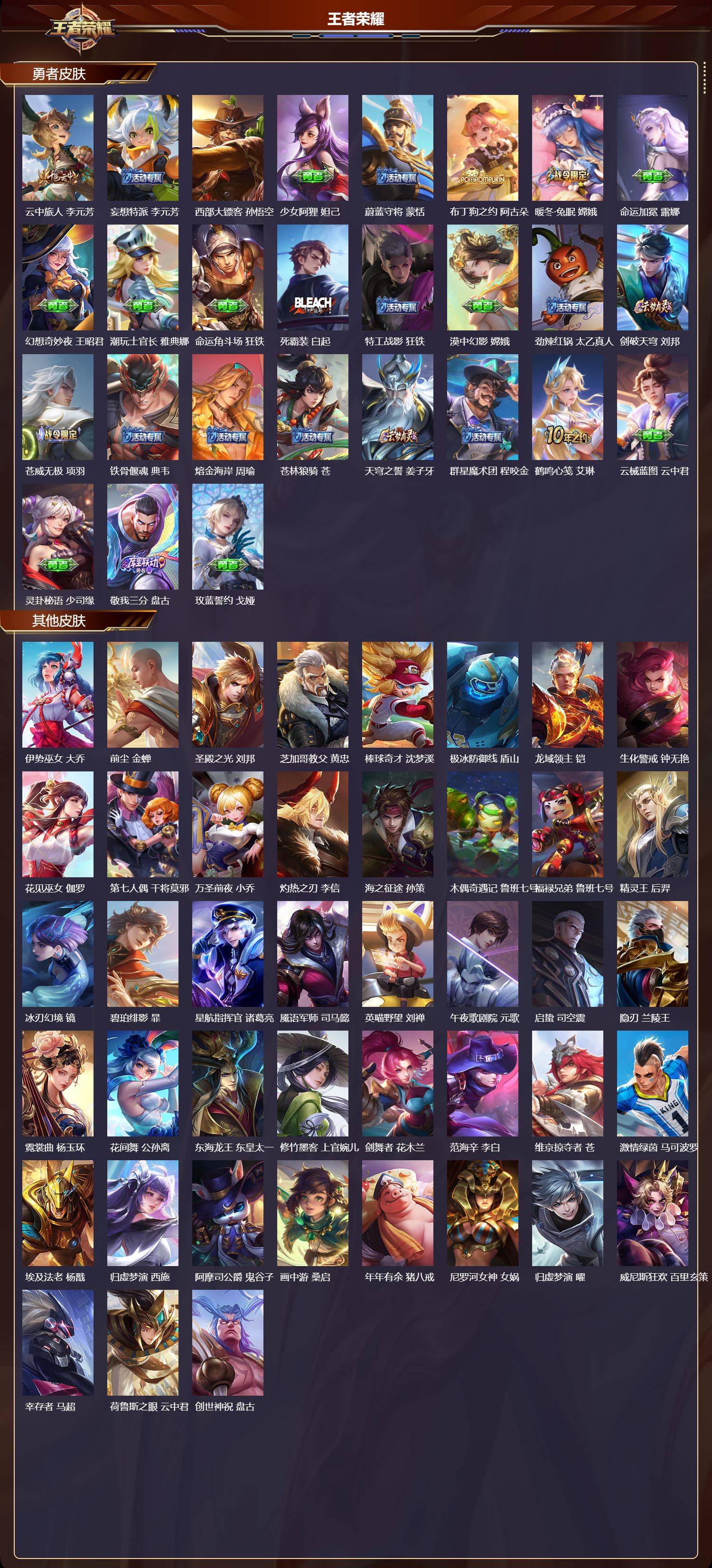 WZCMW4131270王者荣耀账号详情图4