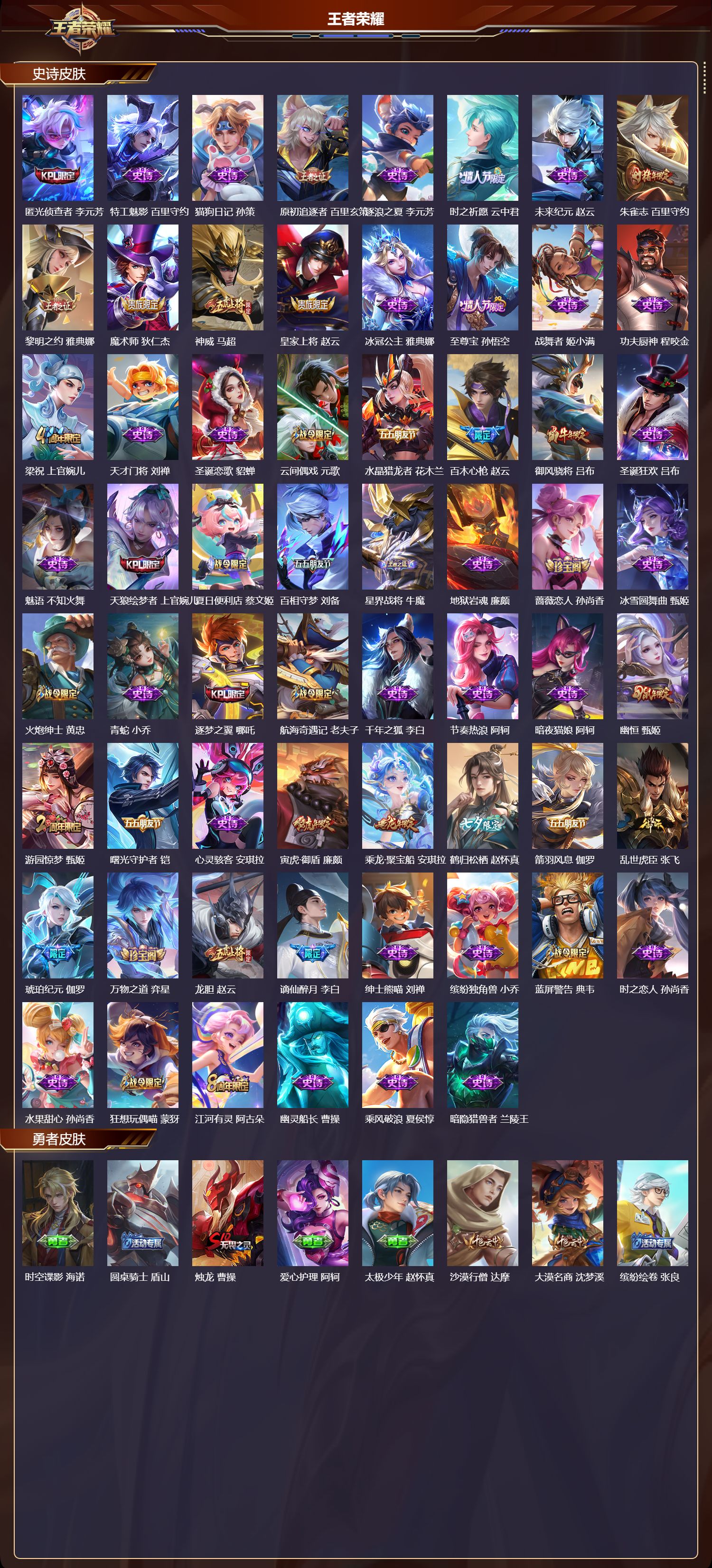 WZMK4151544王者荣耀账号详情图4