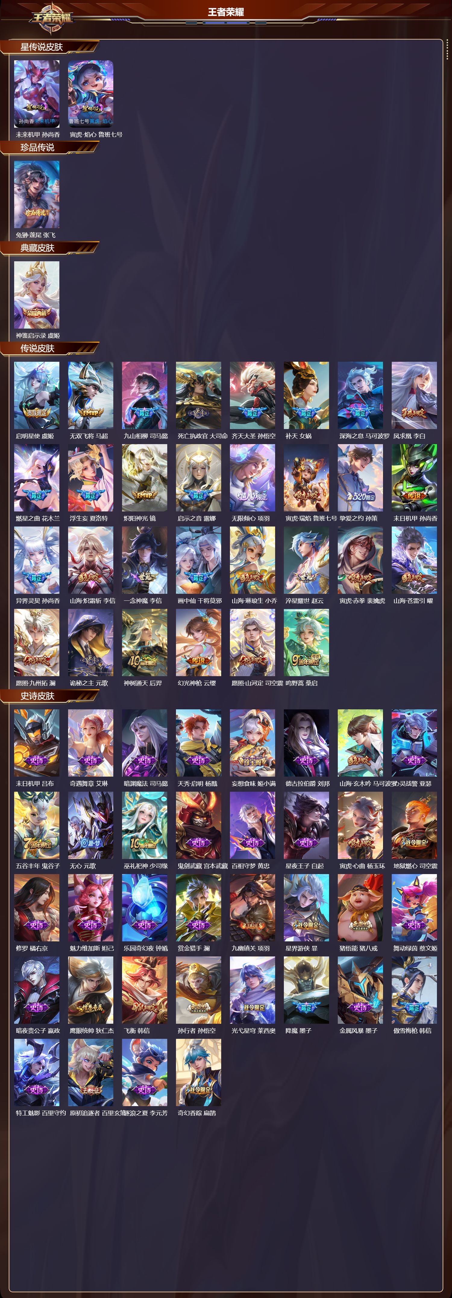 WZQM4132916王者荣耀账号详情图3