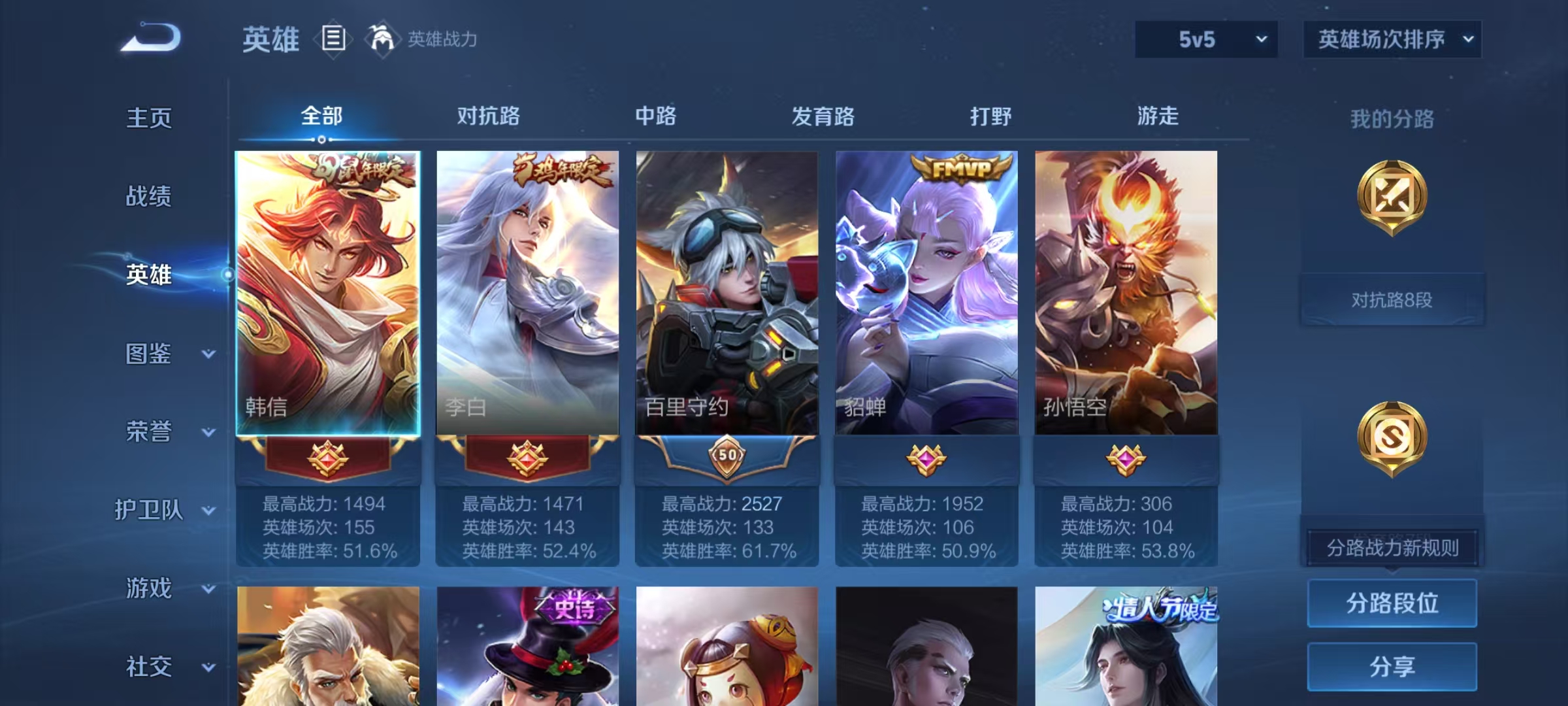 WZCMW4131299王者荣耀账号详情图6